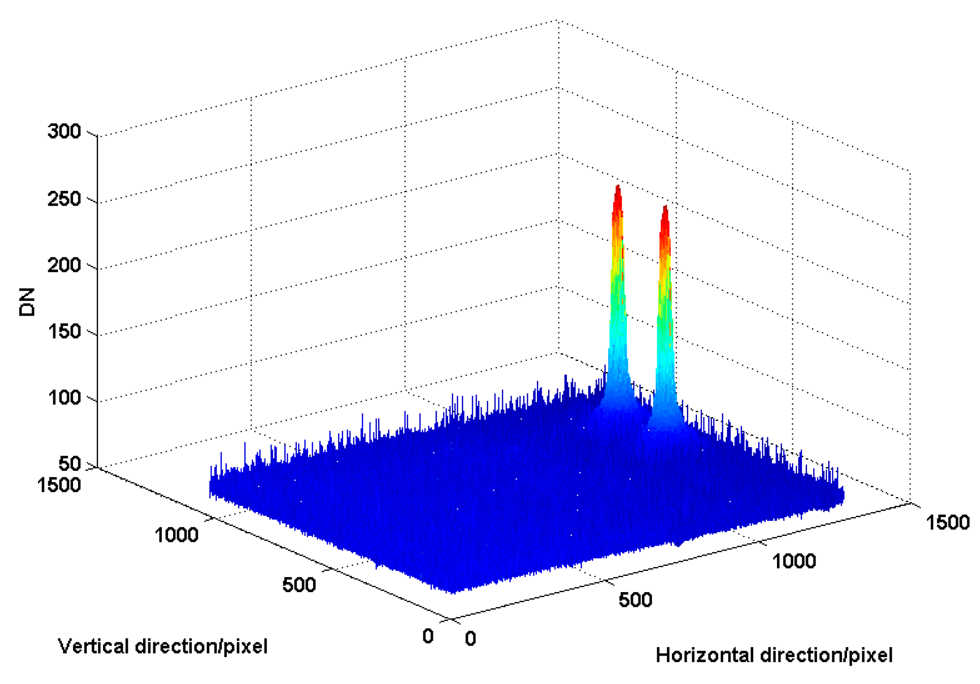 Sensors 16 01176 g013