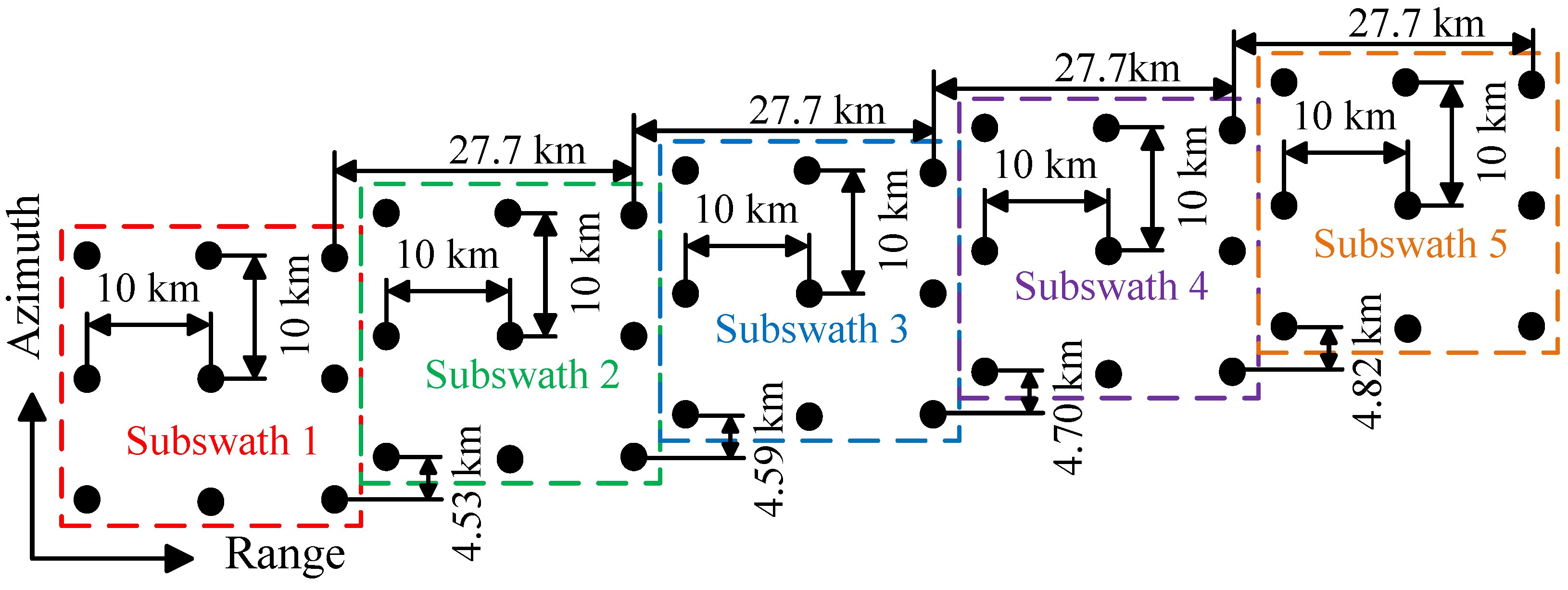 Sensors 16 01177 g005