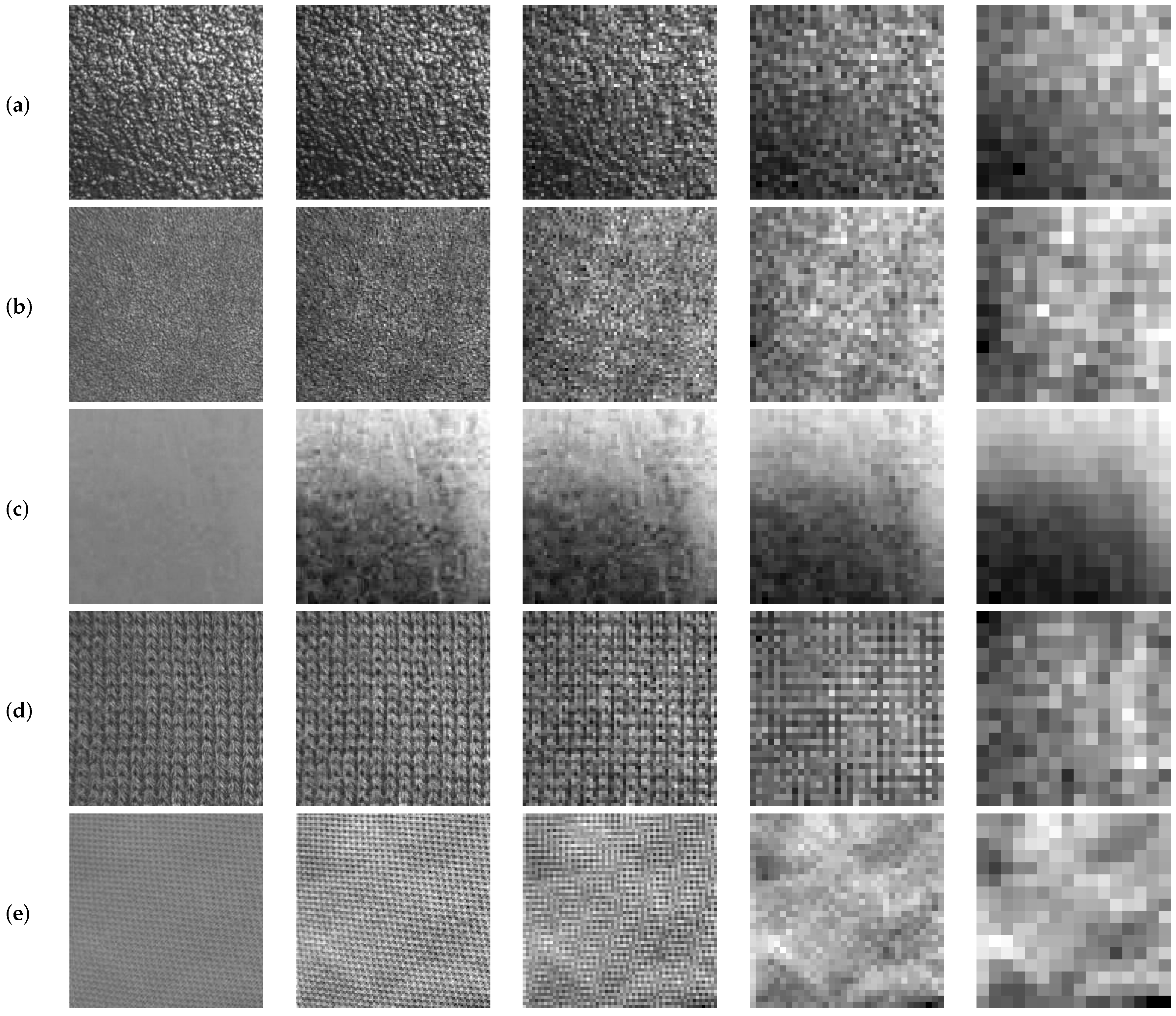 Sensors 16 01178 g008