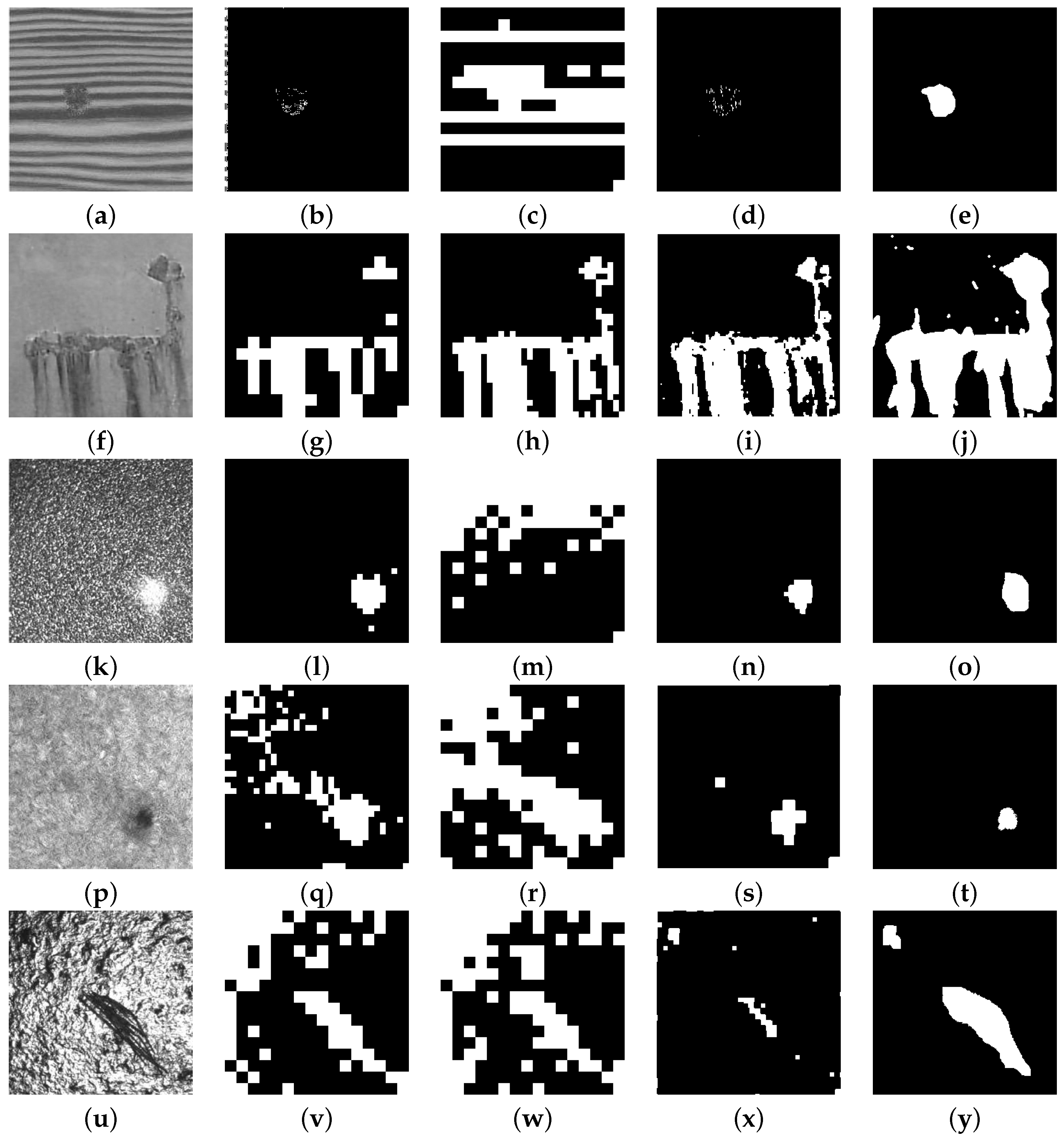 Sensors 16 01178 g010