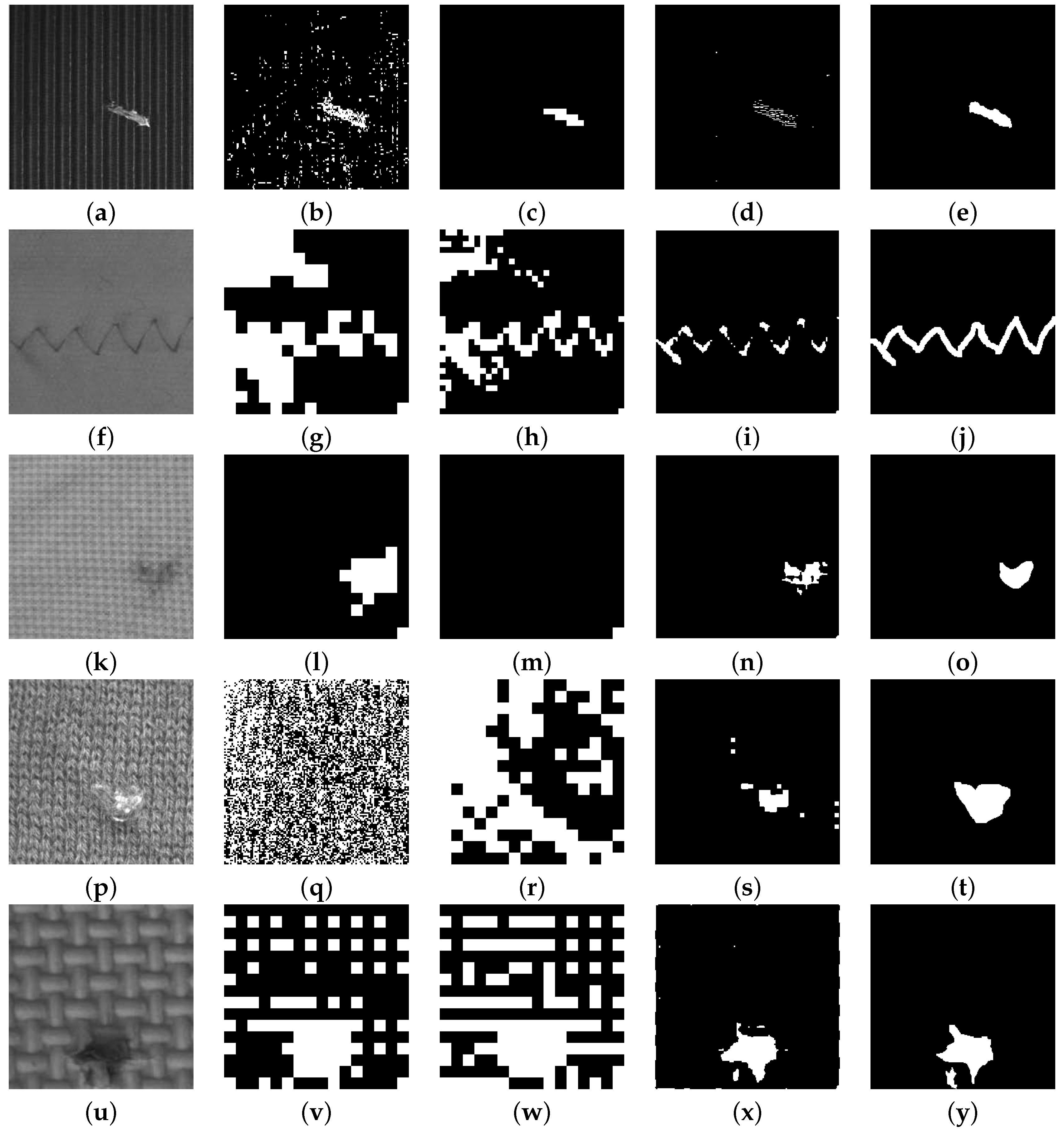 Sensors 16 01178 g011
