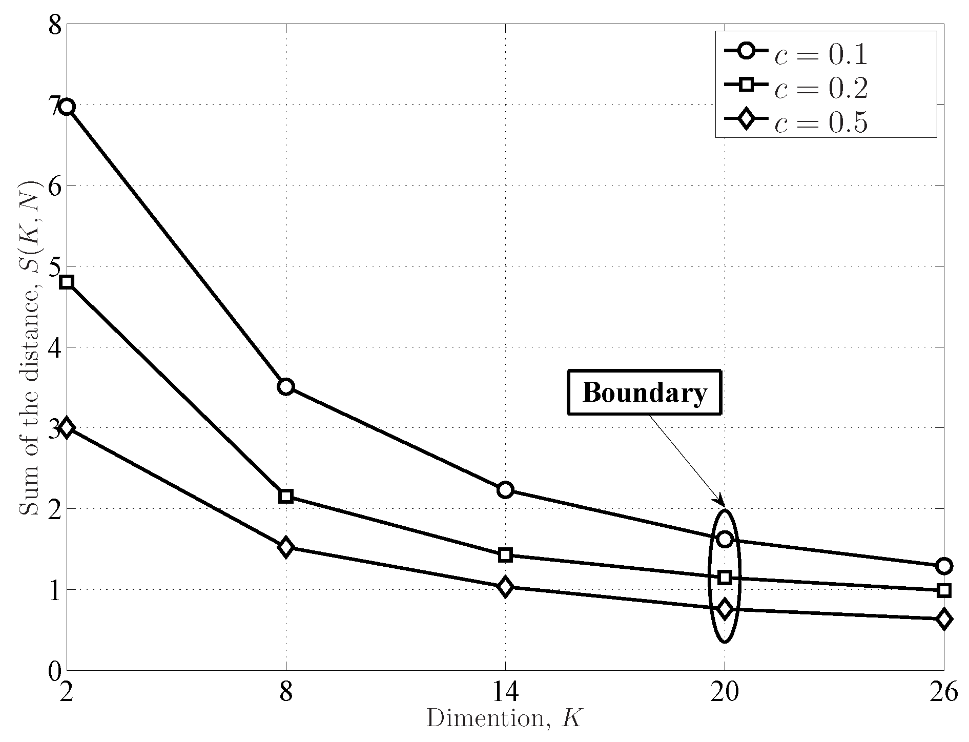 Sensors 16 01183 g002