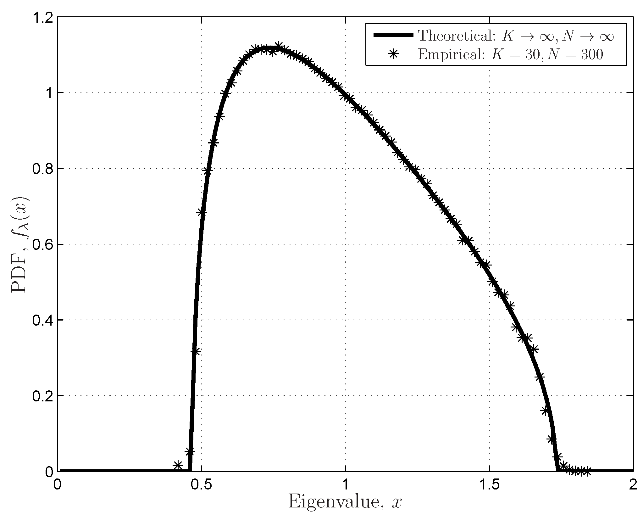 Sensors 16 01183 g003