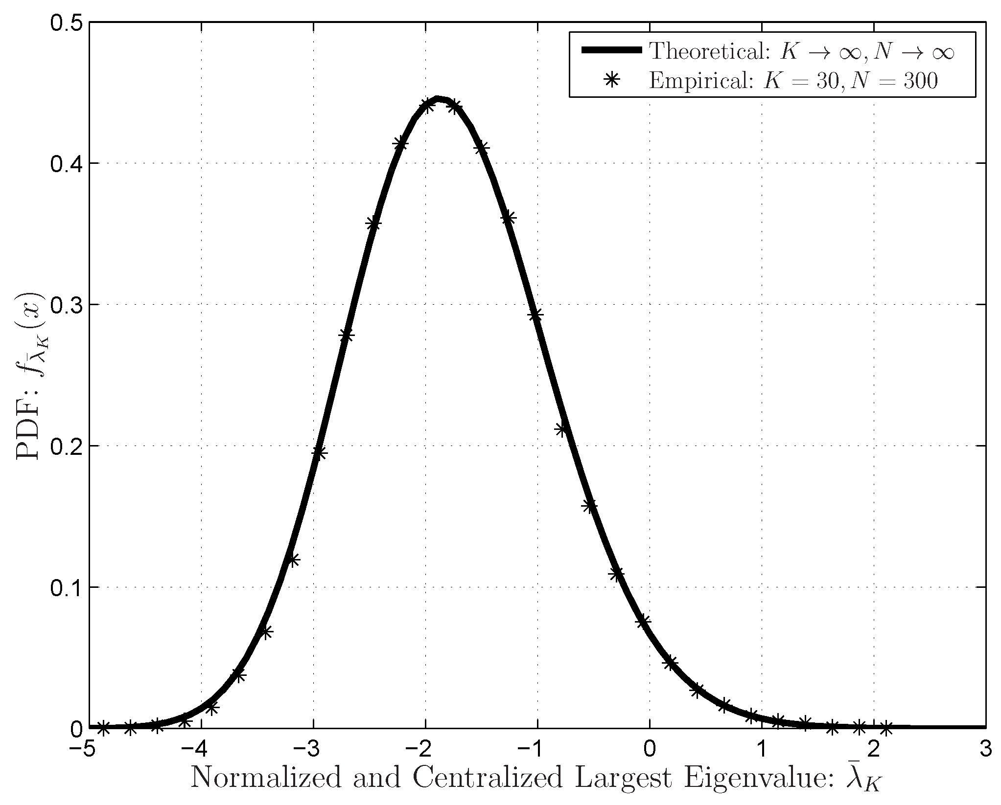 Sensors 16 01183 g004