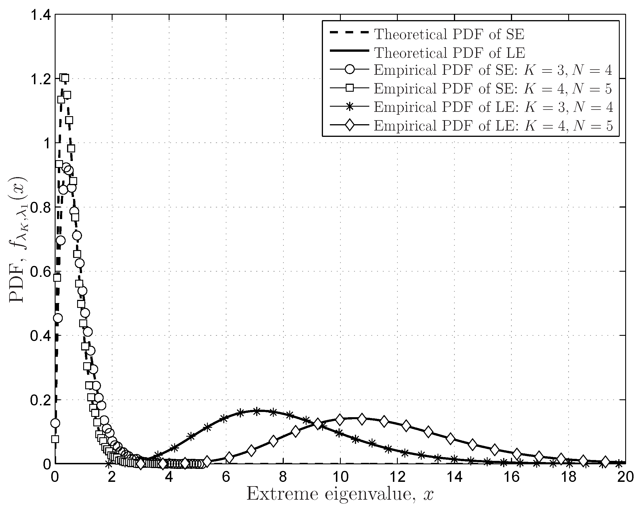 Sensors 16 01183 g005