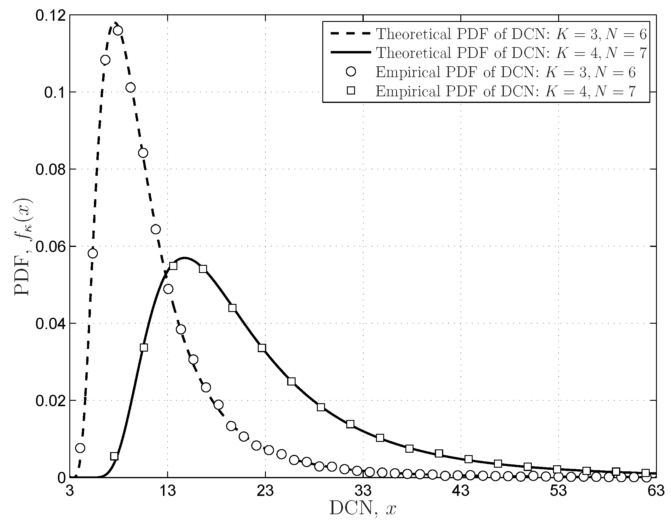 Sensors 16 01183 g006