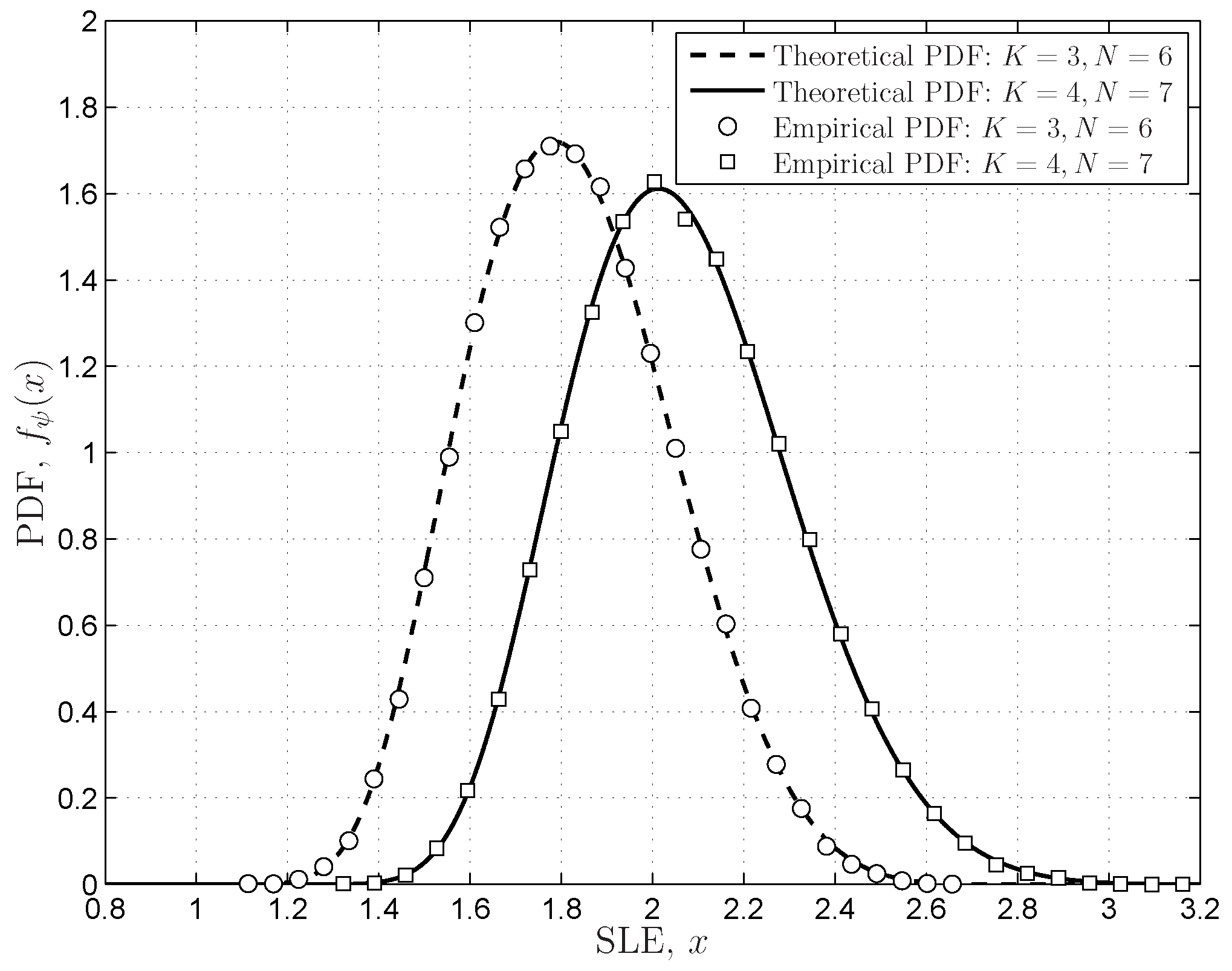 Sensors 16 01183 g007