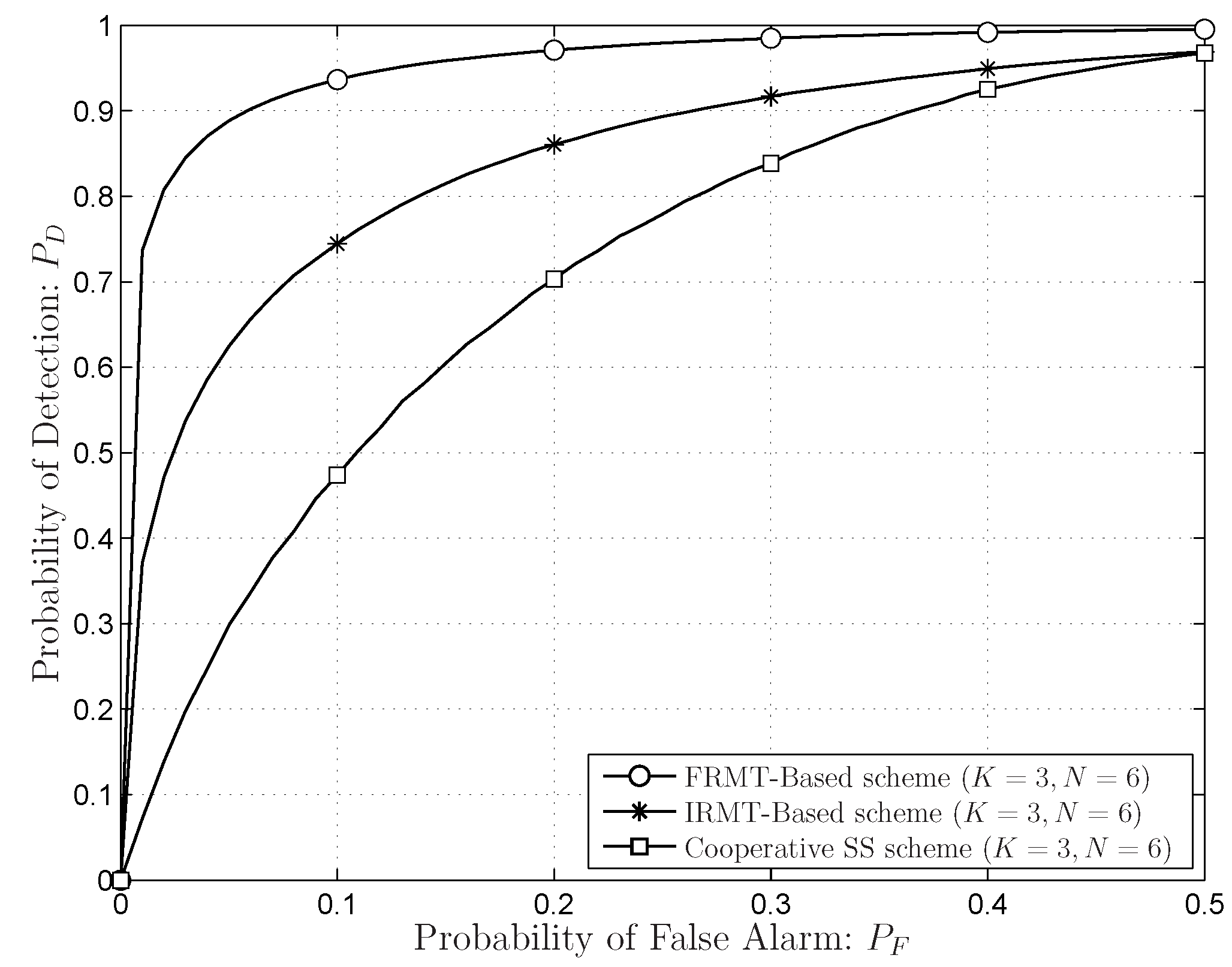 Sensors 16 01183 g008
