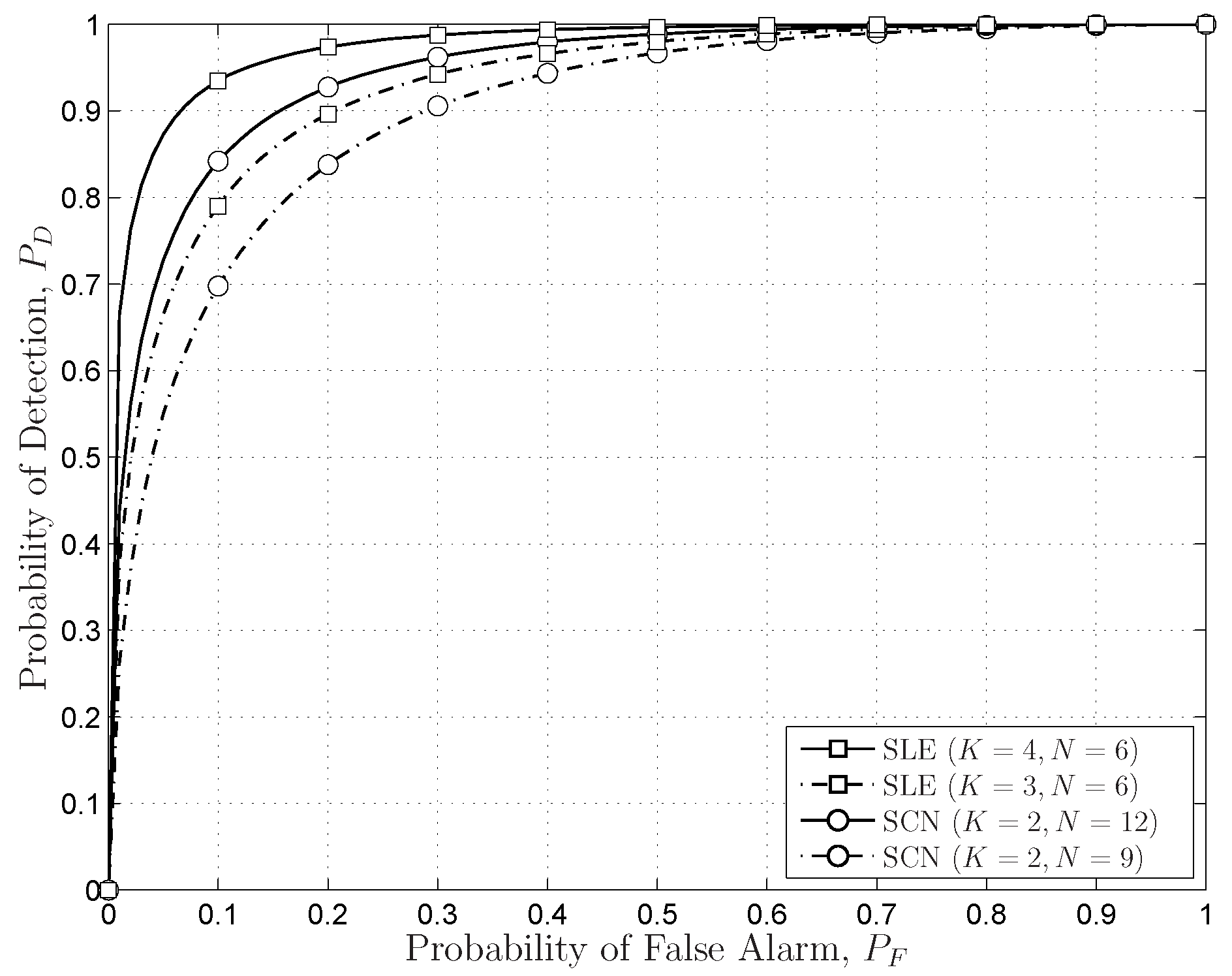 Sensors 16 01183 g009