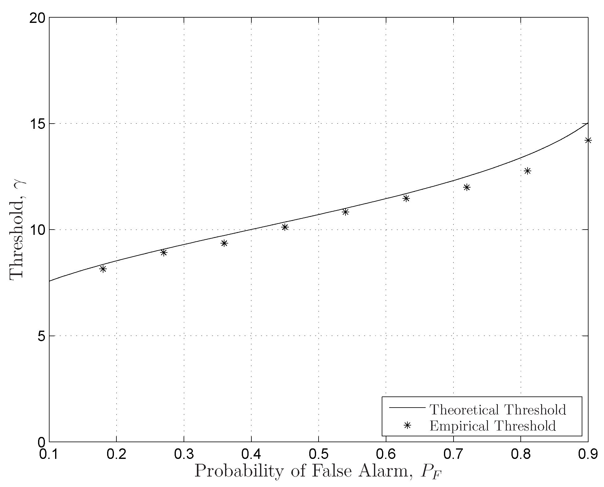 Sensors 16 01183 g012