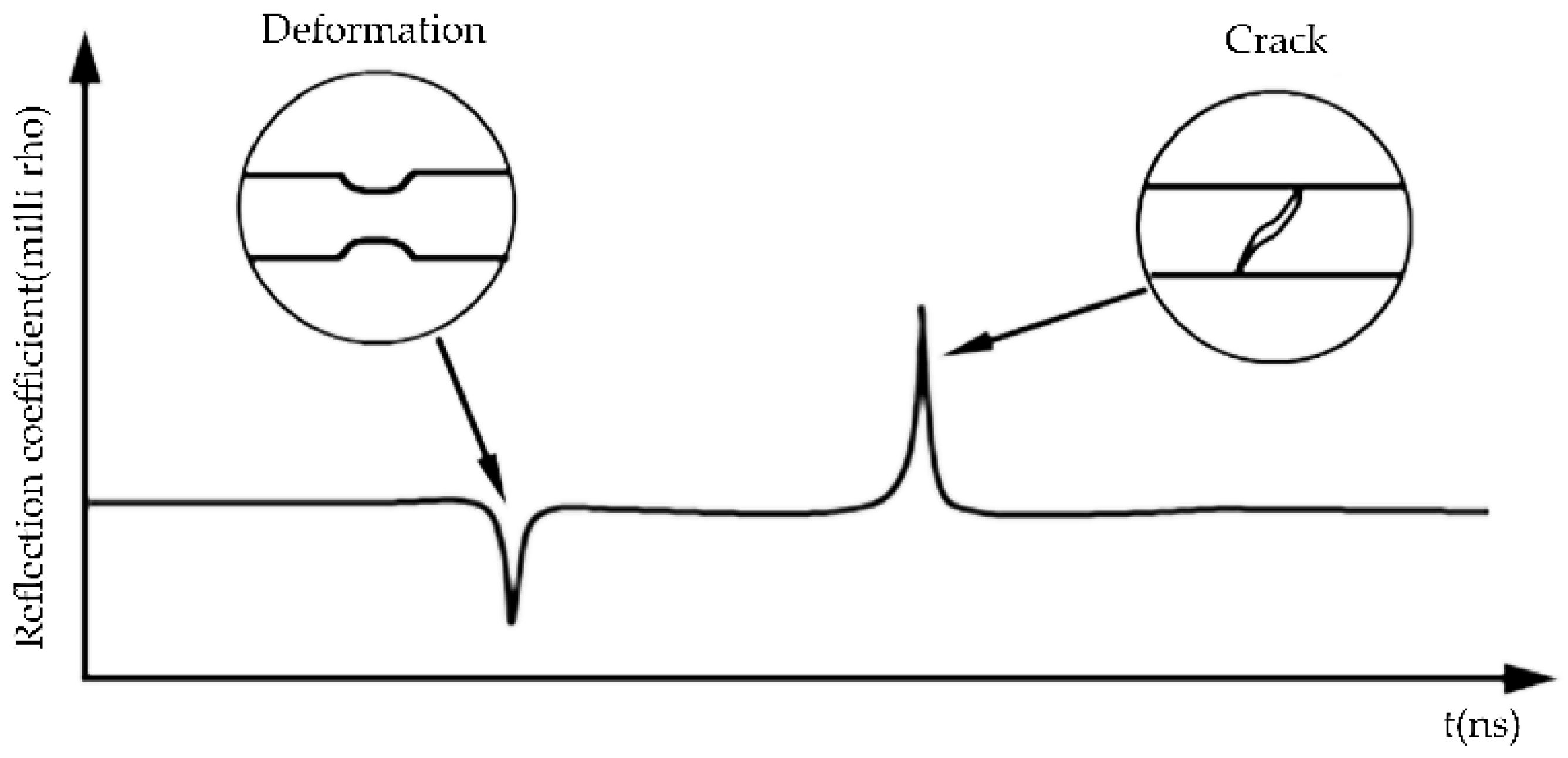 Sensors 16 01198 g001