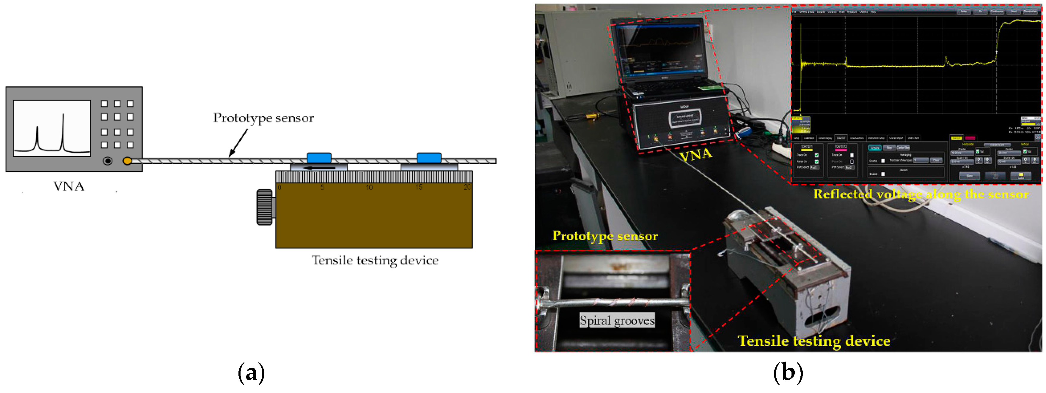 Sensors 16 01198 g008