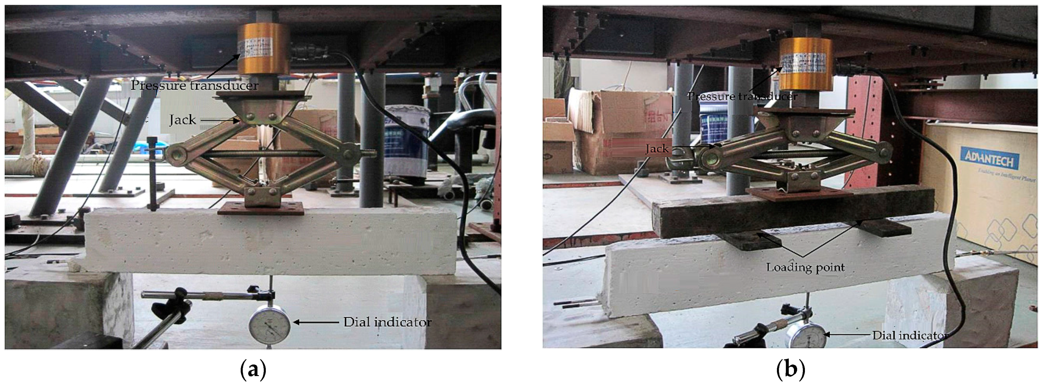 Sensors 16 01198 g013