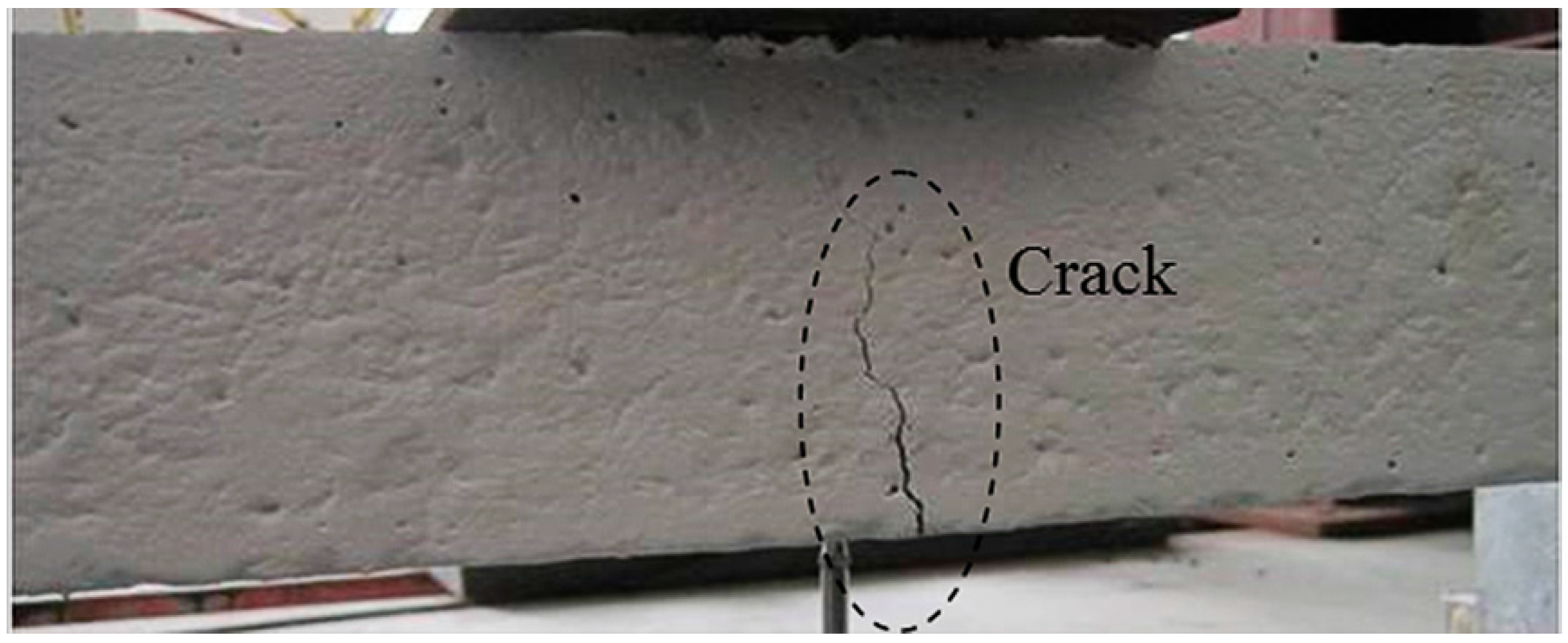 Sensors 16 01198 g014