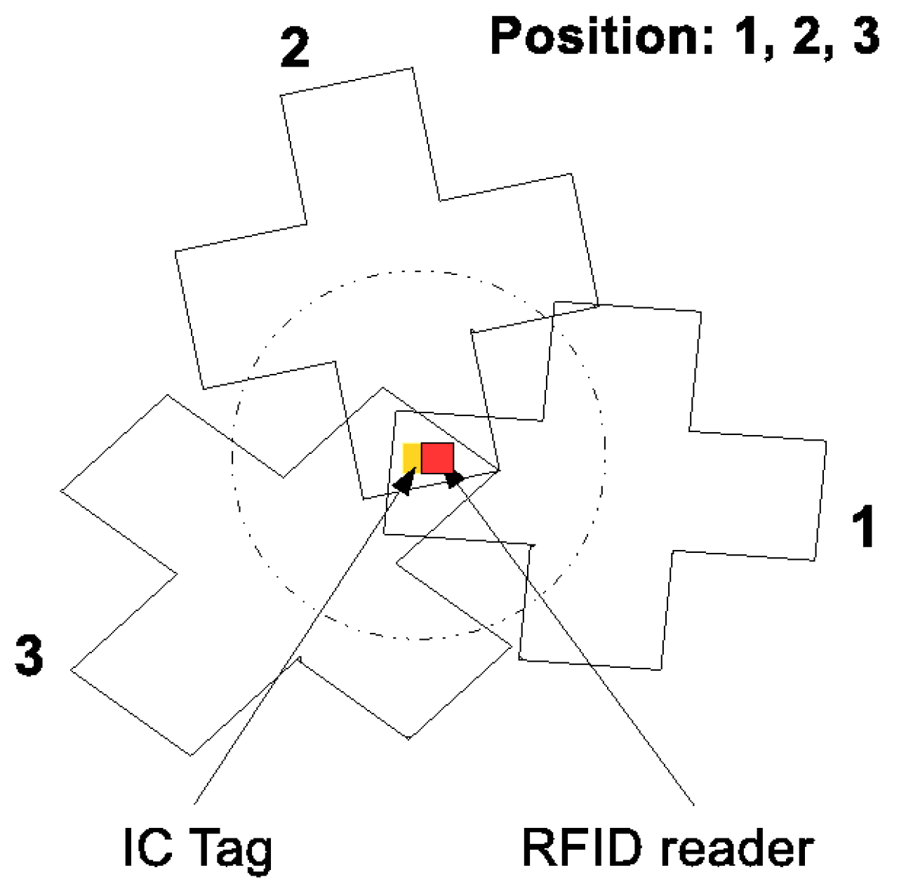 Sensors 16 01200 g003