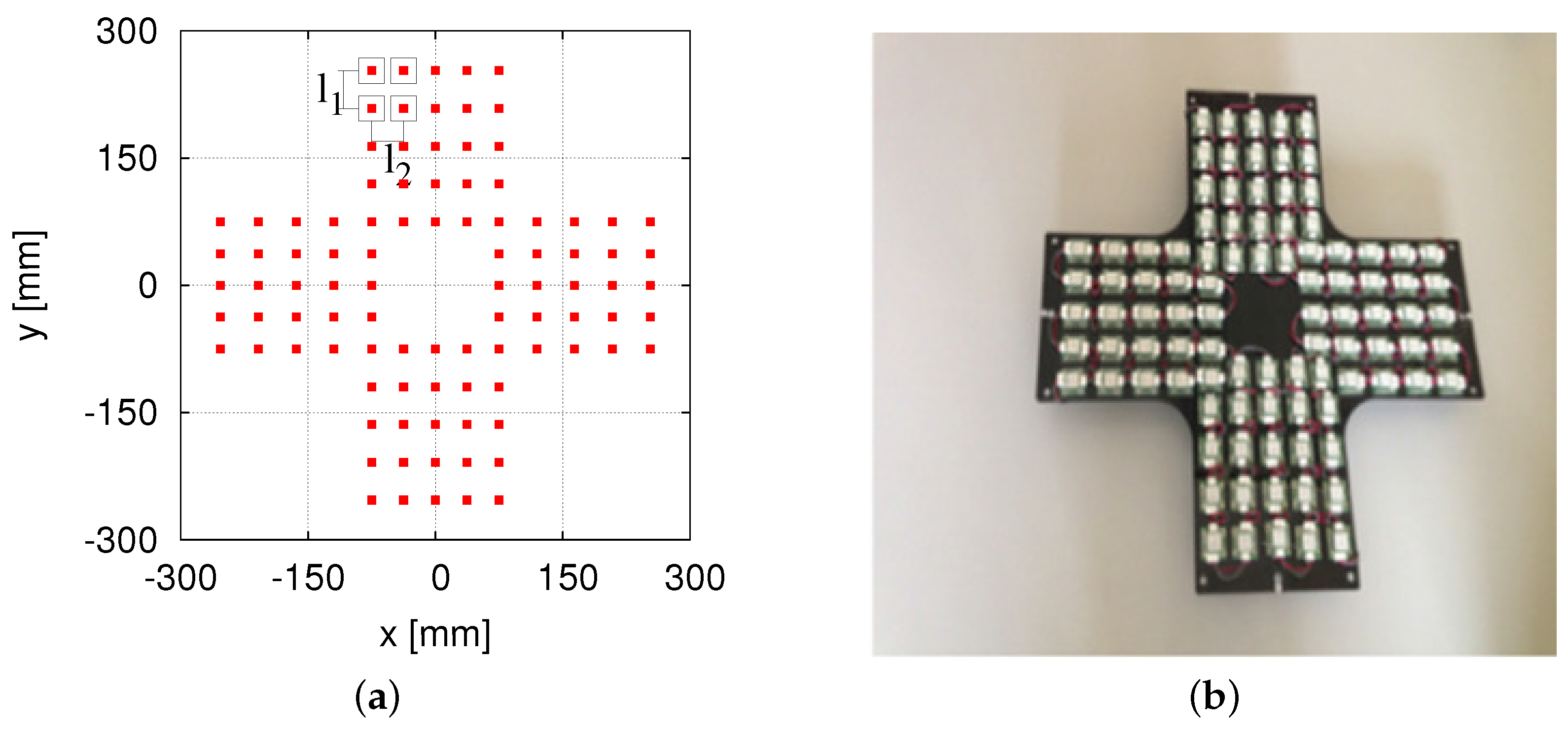 Sensors 16 01200 g004