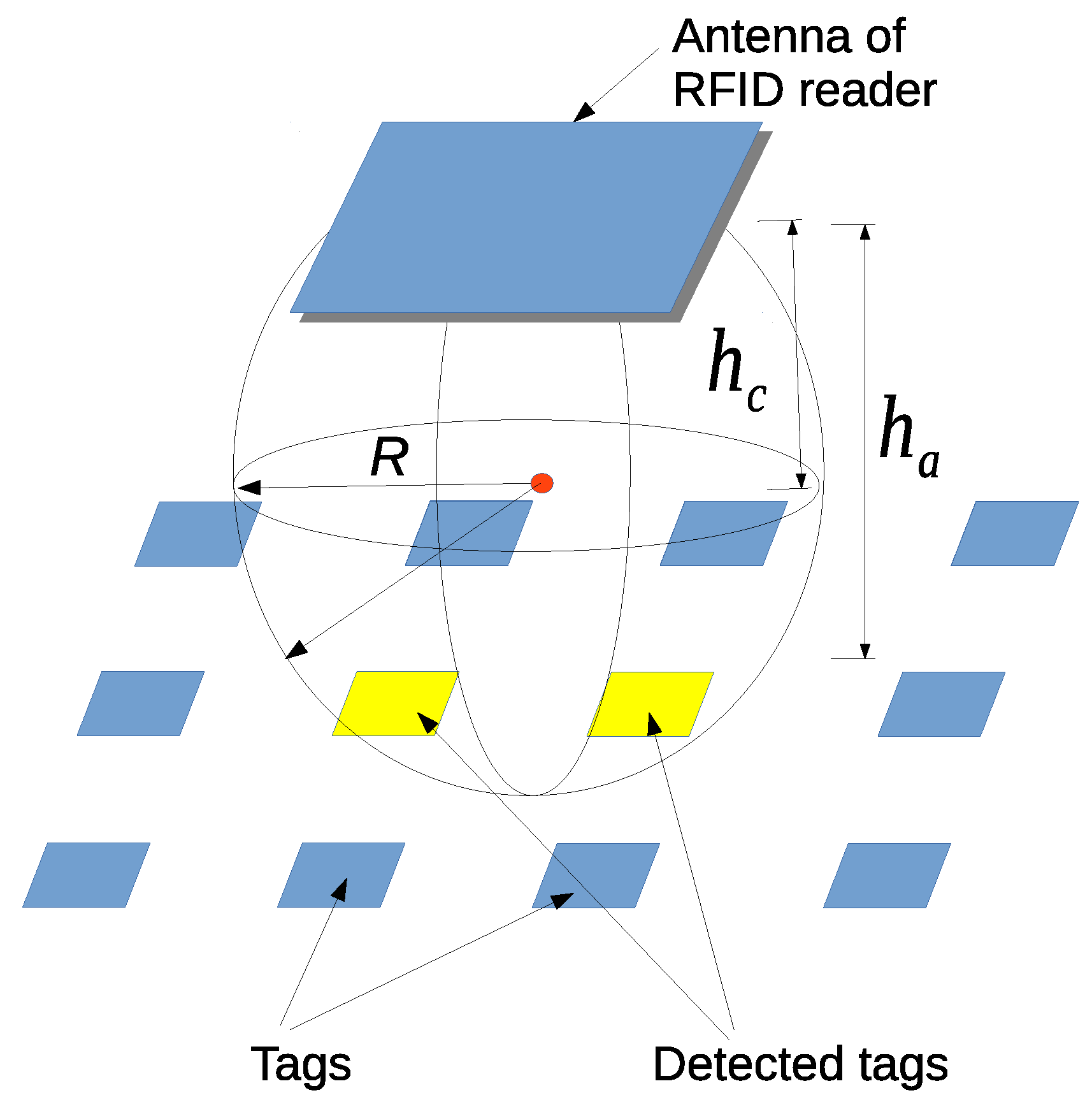 Sensors 16 01200 g008