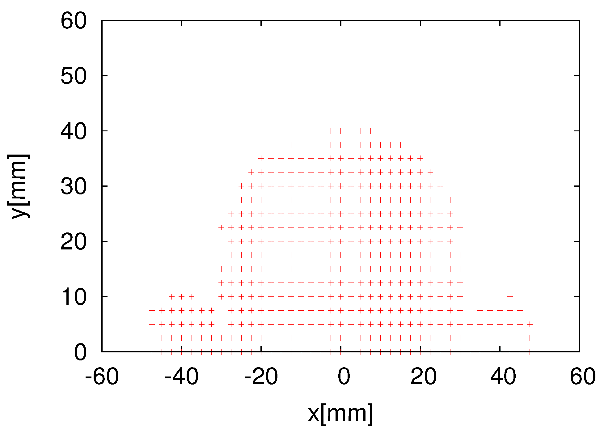 Sensors 16 01200 g009