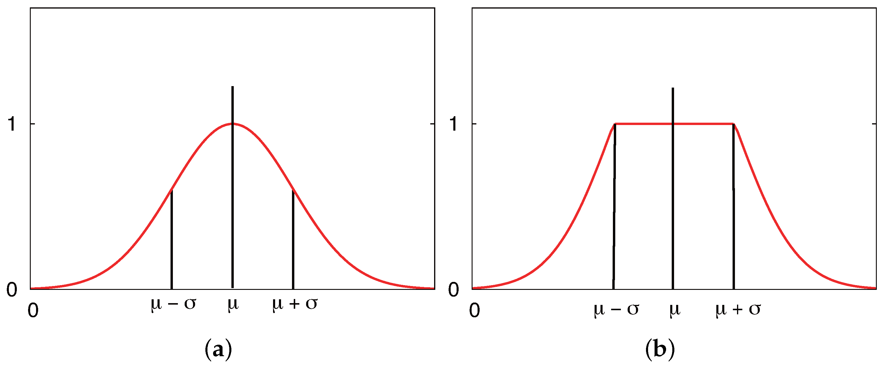 Sensors 16 01200 g011