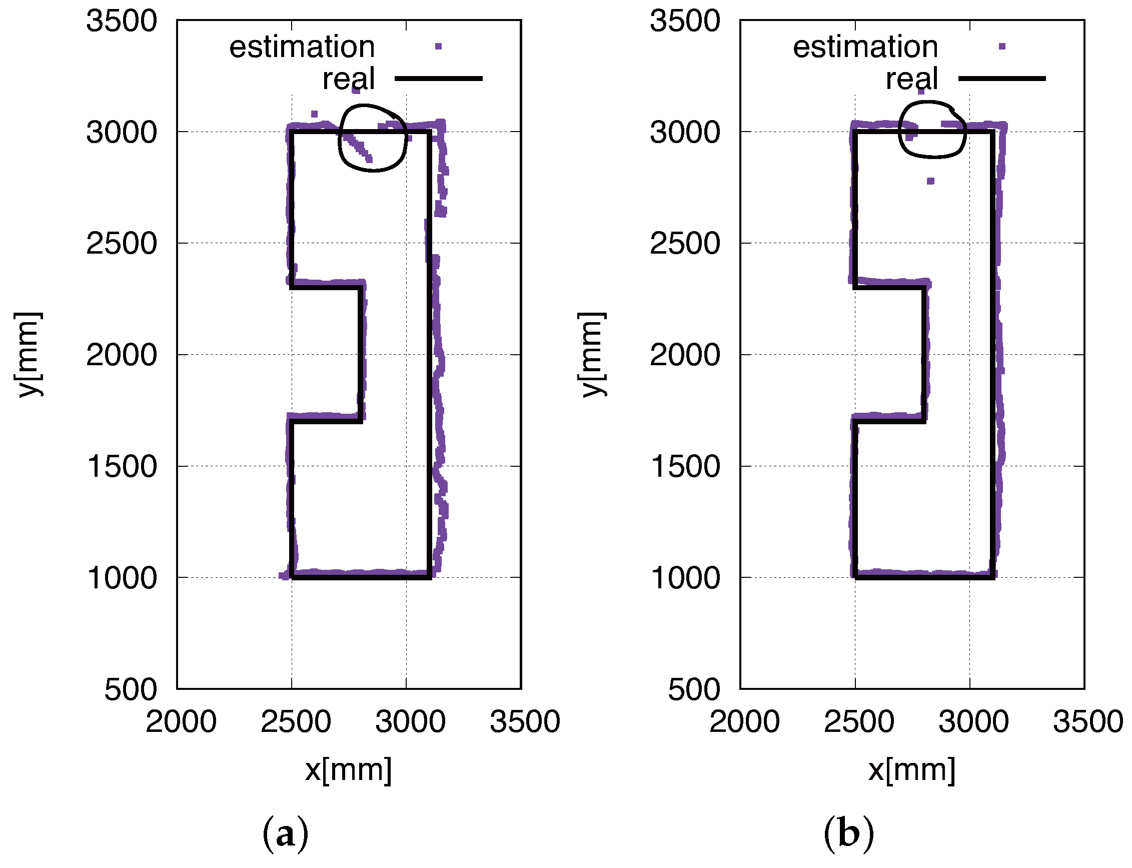 Sensors 16 01200 g014