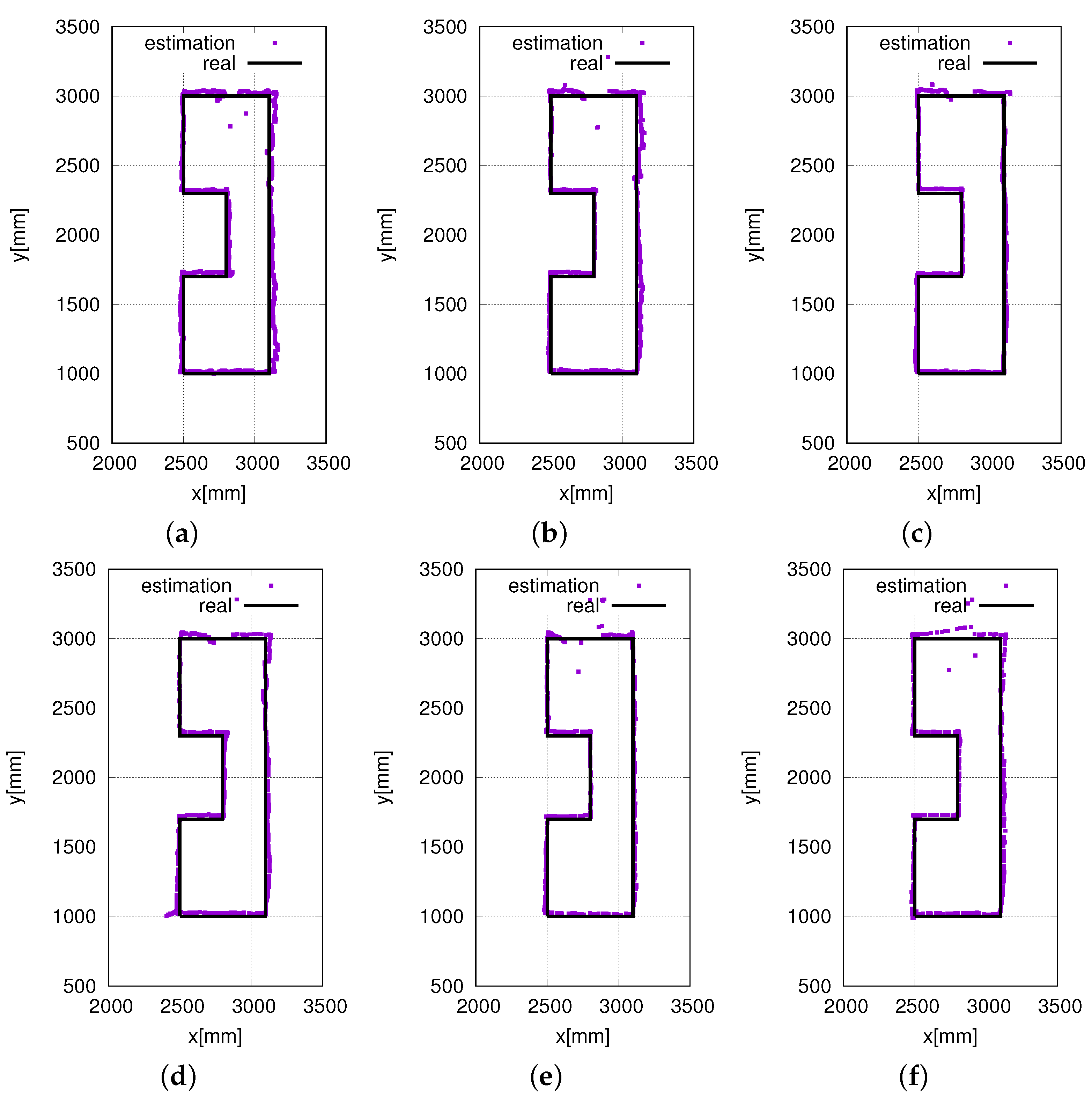 Sensors 16 01200 g015