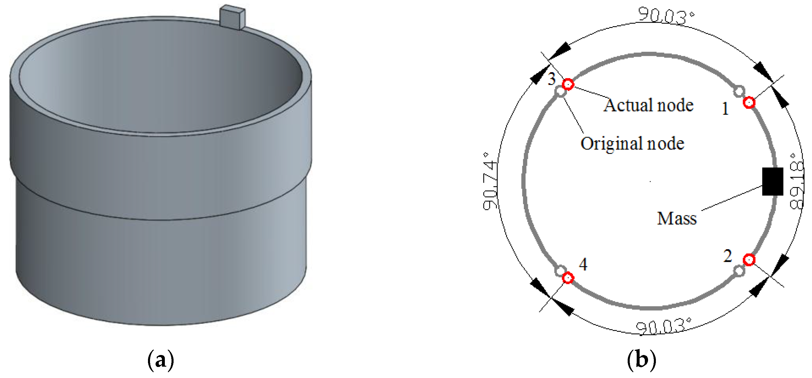 Sensors 16 01206 g004