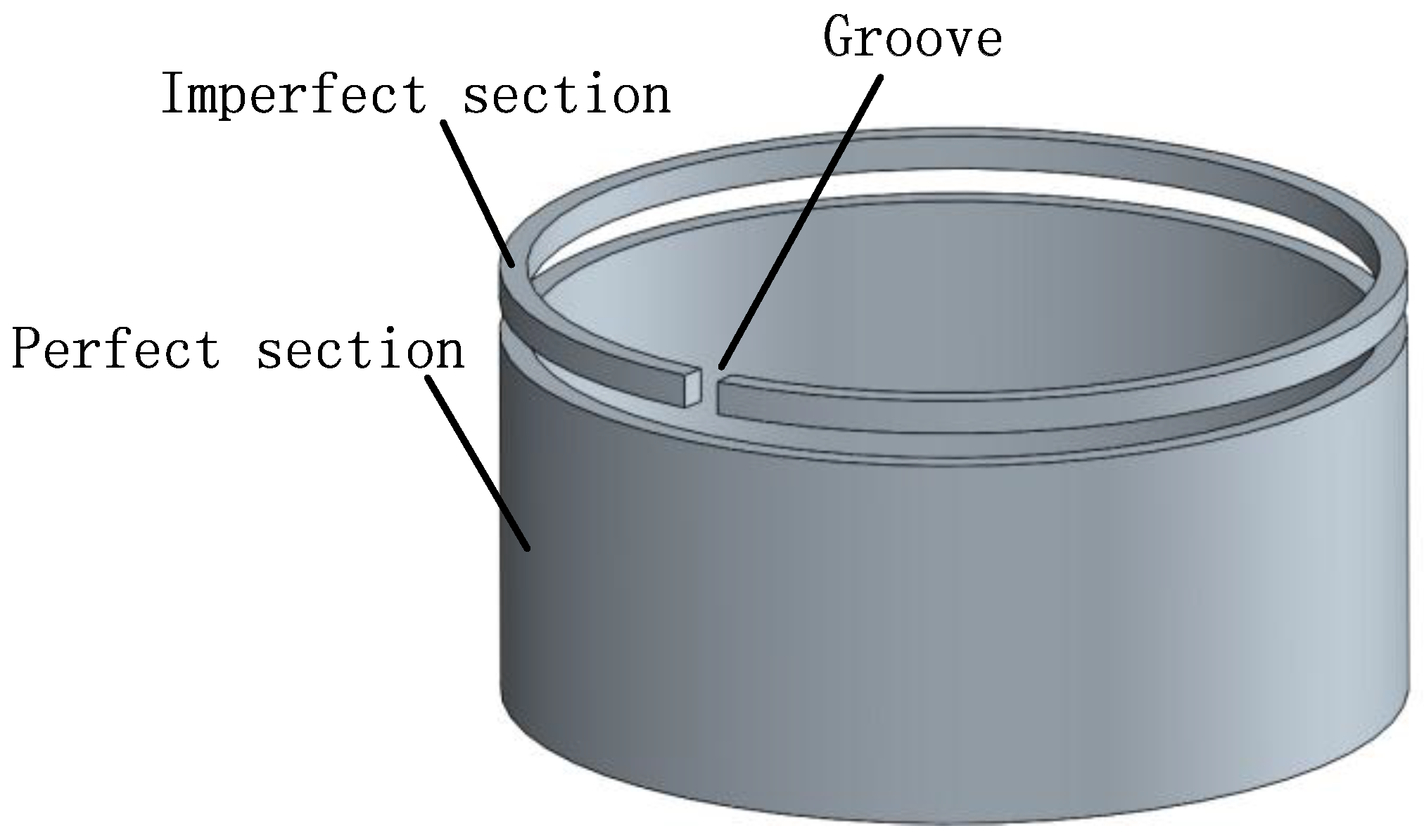 Sensors 16 01206 g007