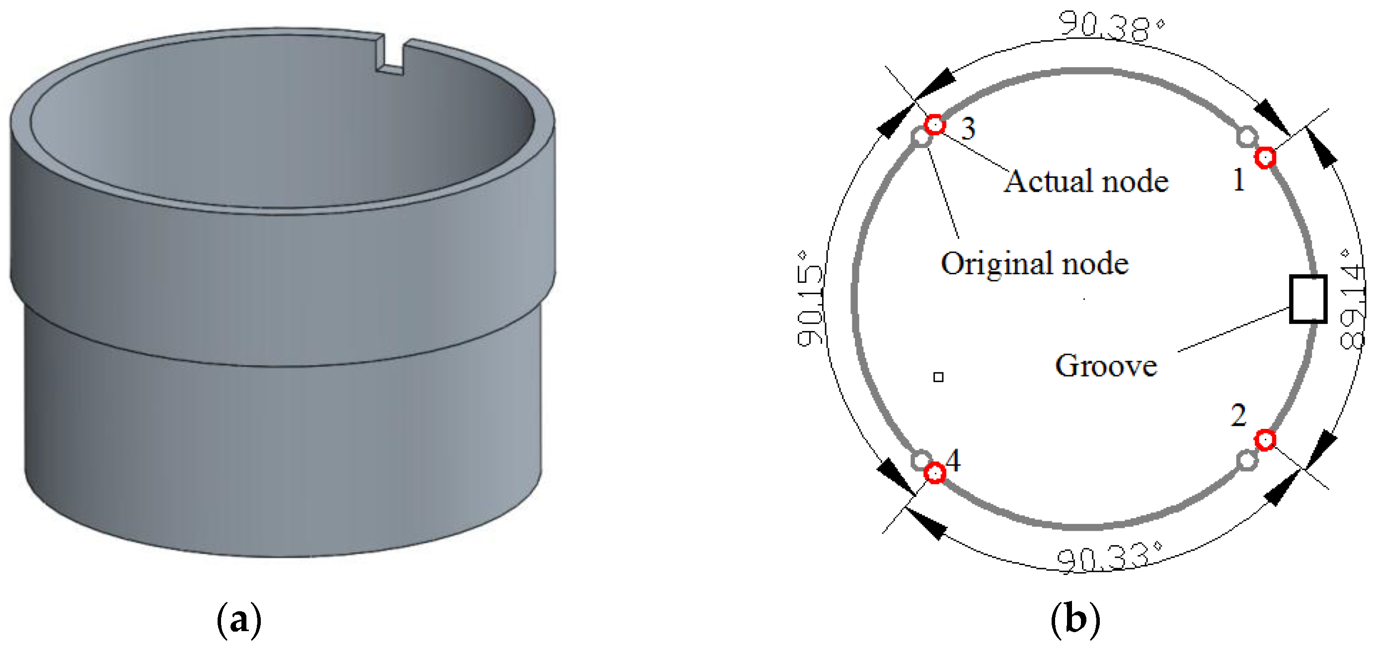 Sensors 16 01206 g009