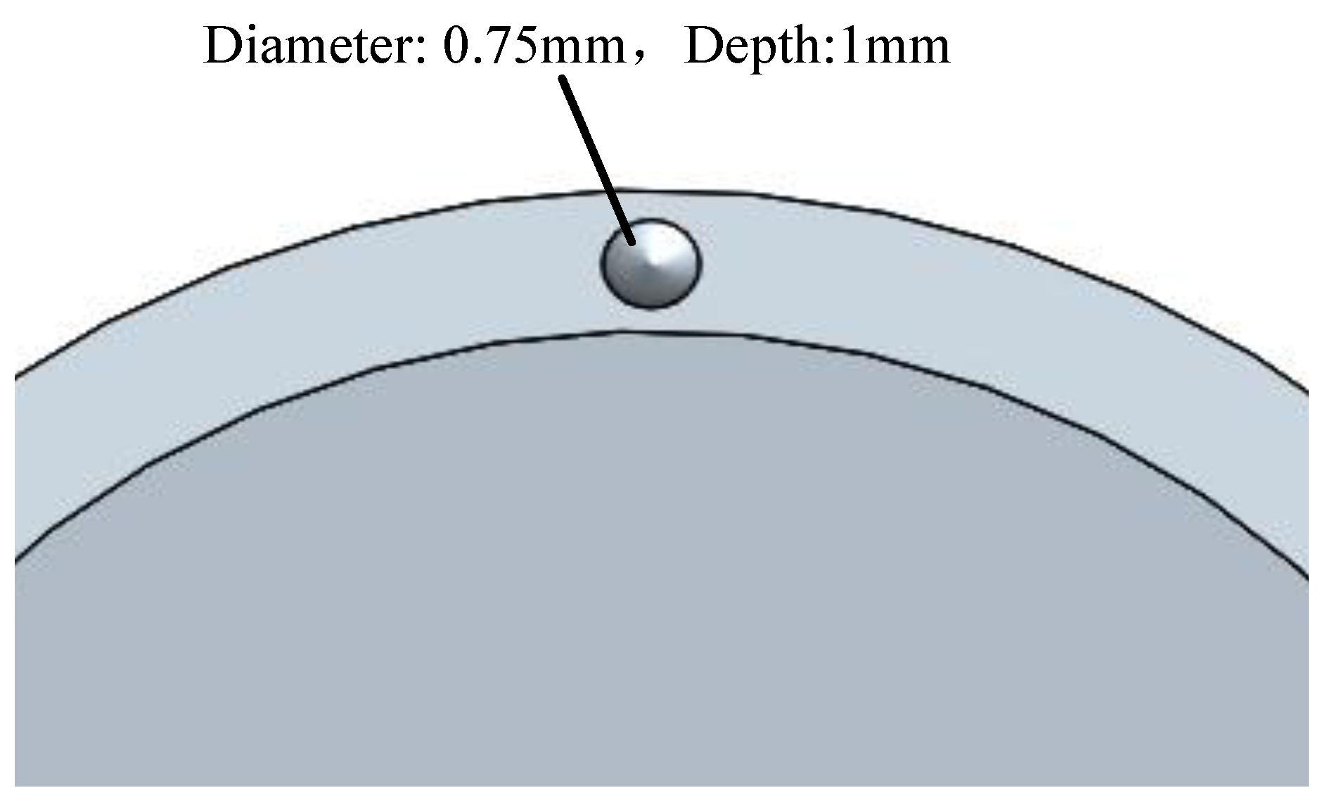 Sensors 16 01206 g013