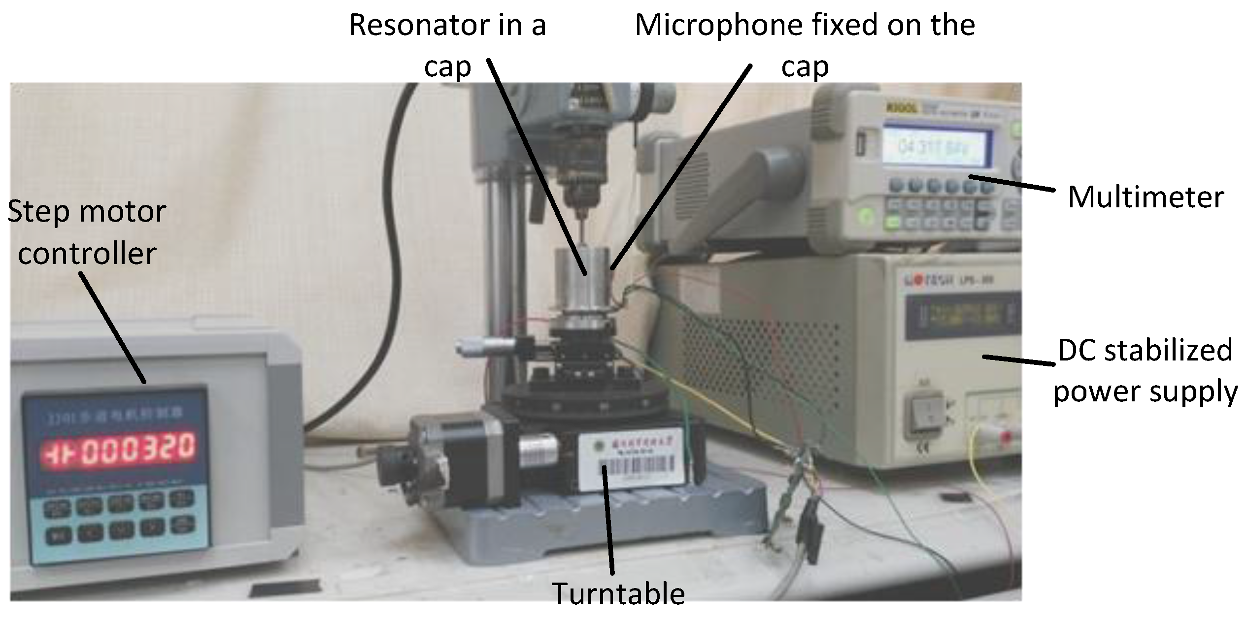 Sensors 16 01206 g014