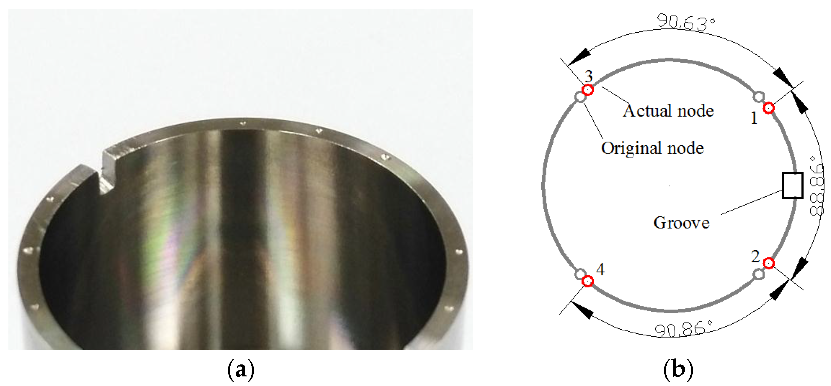 Sensors 16 01206 g015