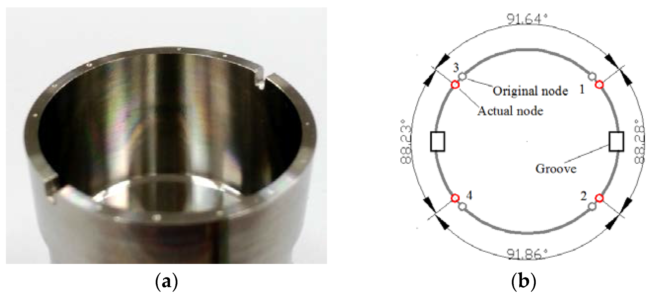 Sensors 16 01206 g016