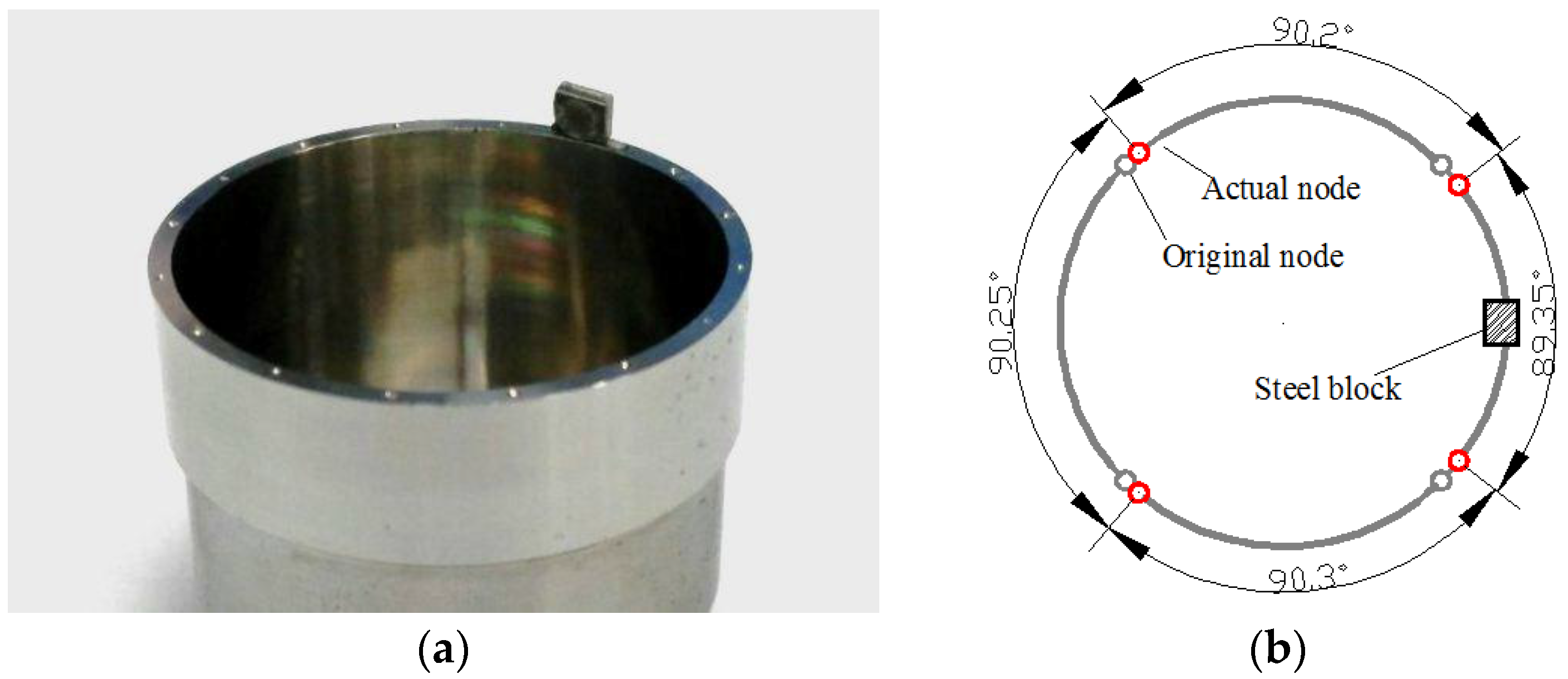 Sensors 16 01206 g017