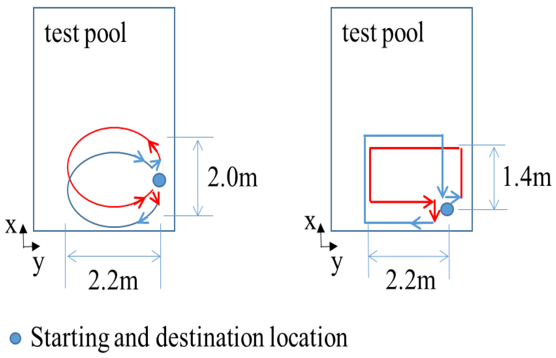 Sensors 16 01213 g004