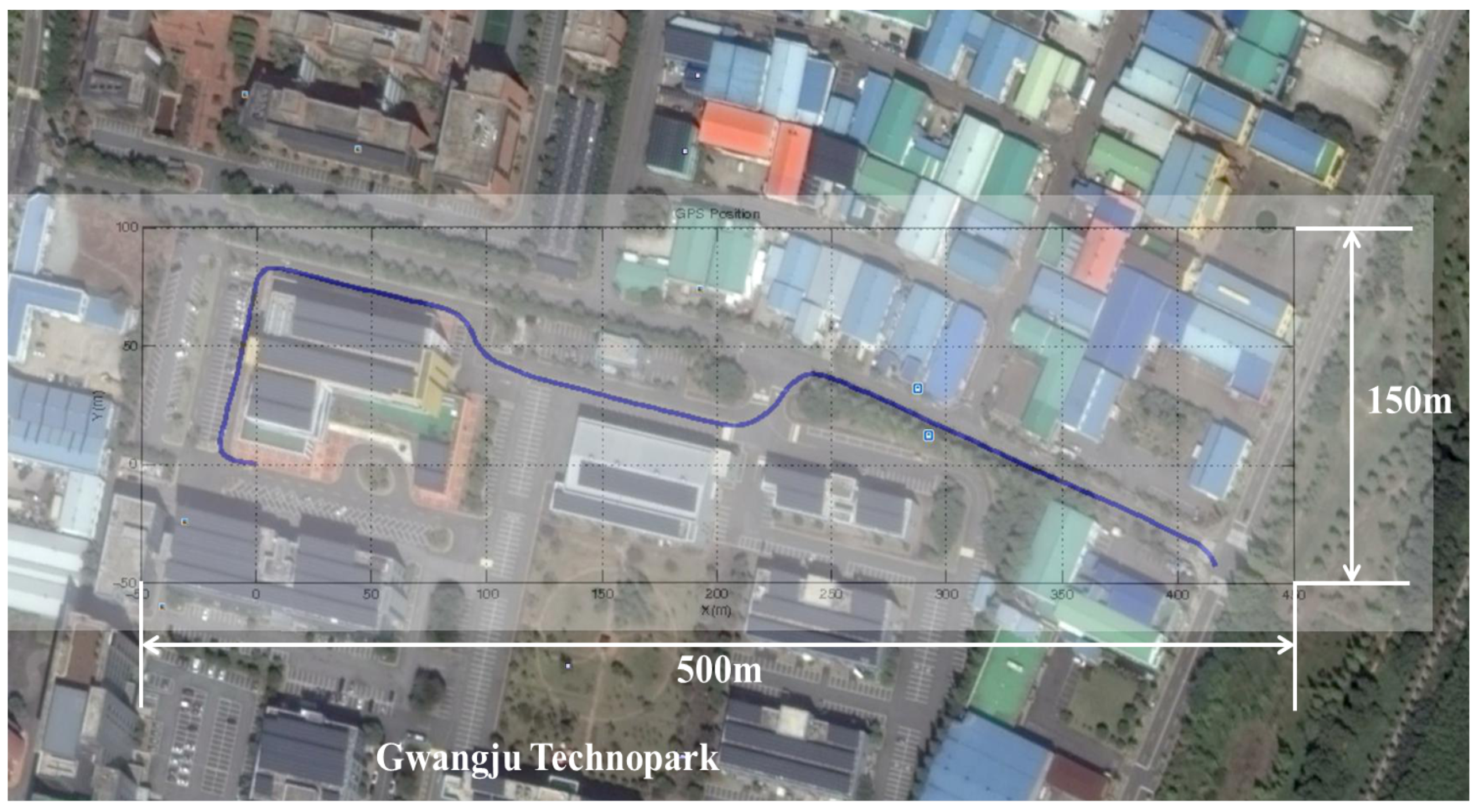 Sensors 16 01213 g008