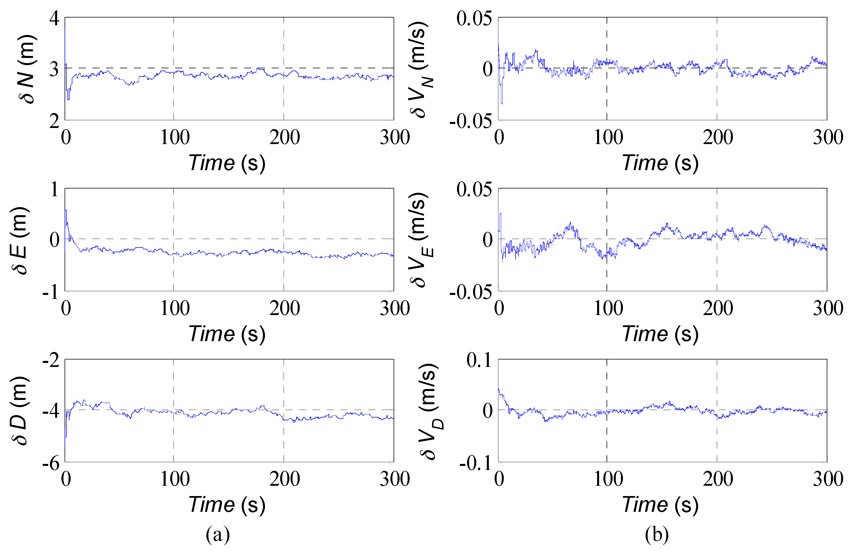 Sensors 16 01215 g004