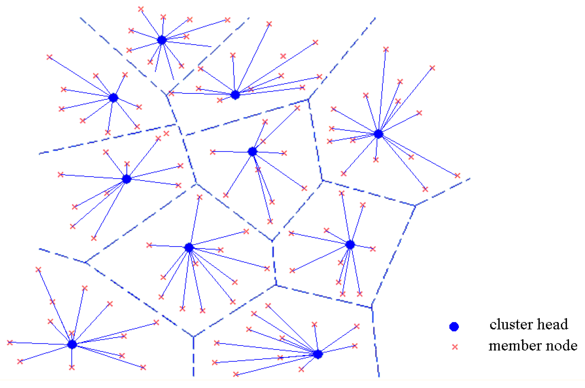 Sensors 16 01235 g002