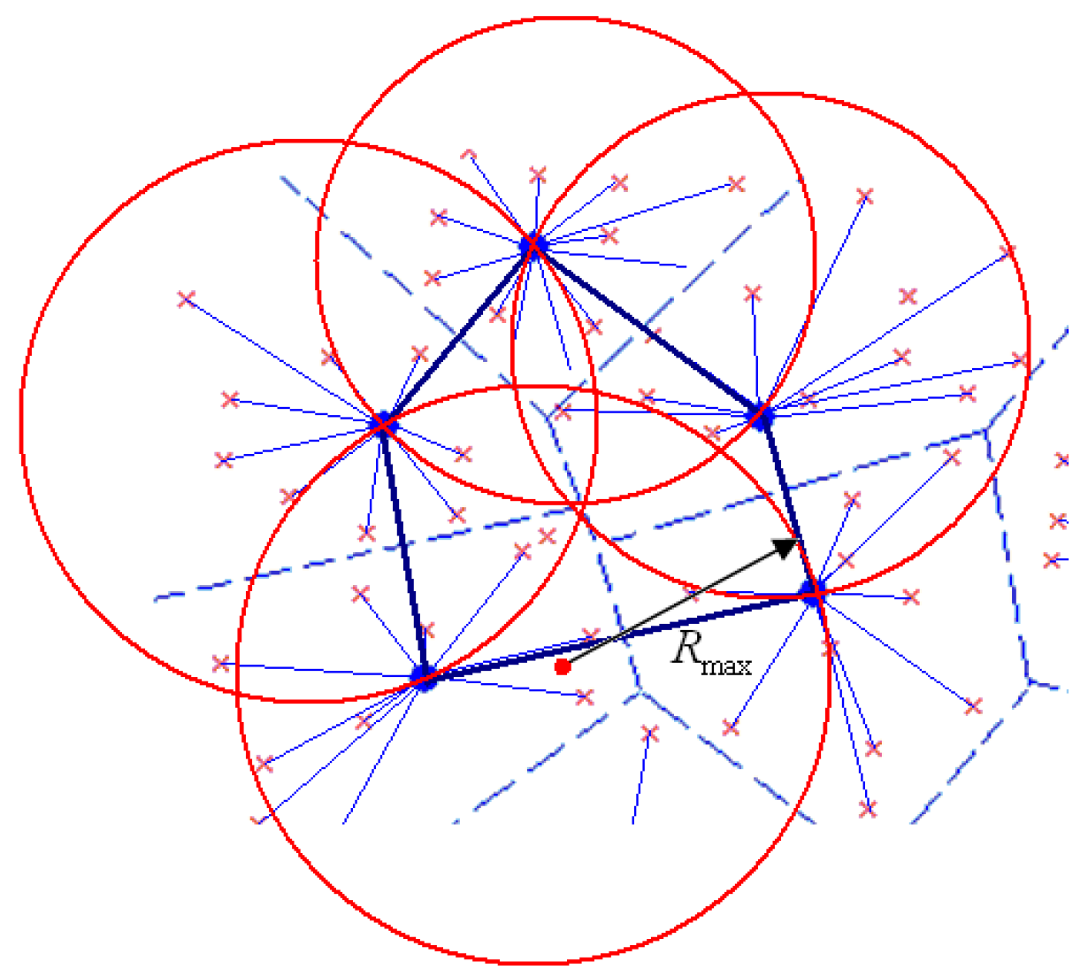 Sensors 16 01235 g003