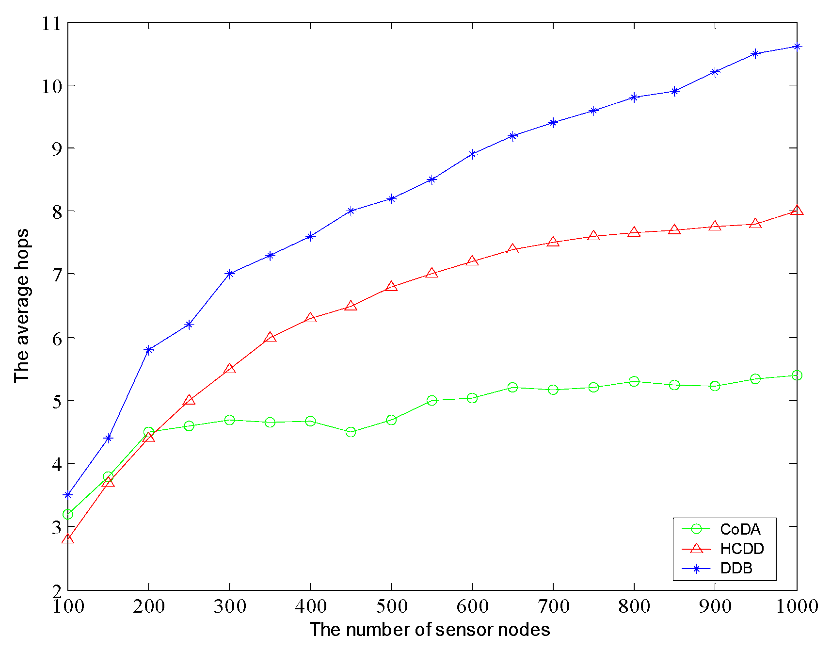 Sensors 16 01235 g009