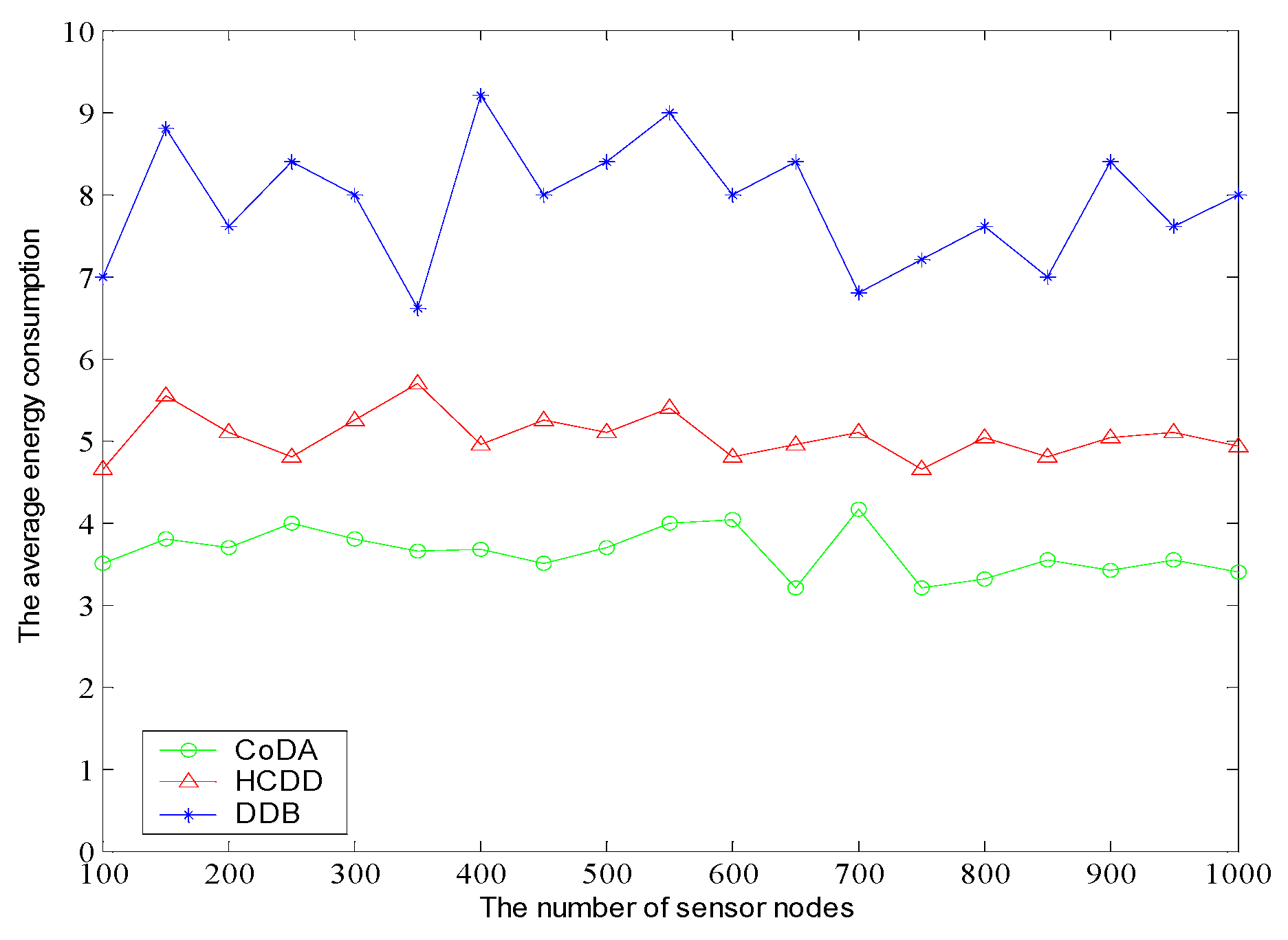 Sensors 16 01235 g010
