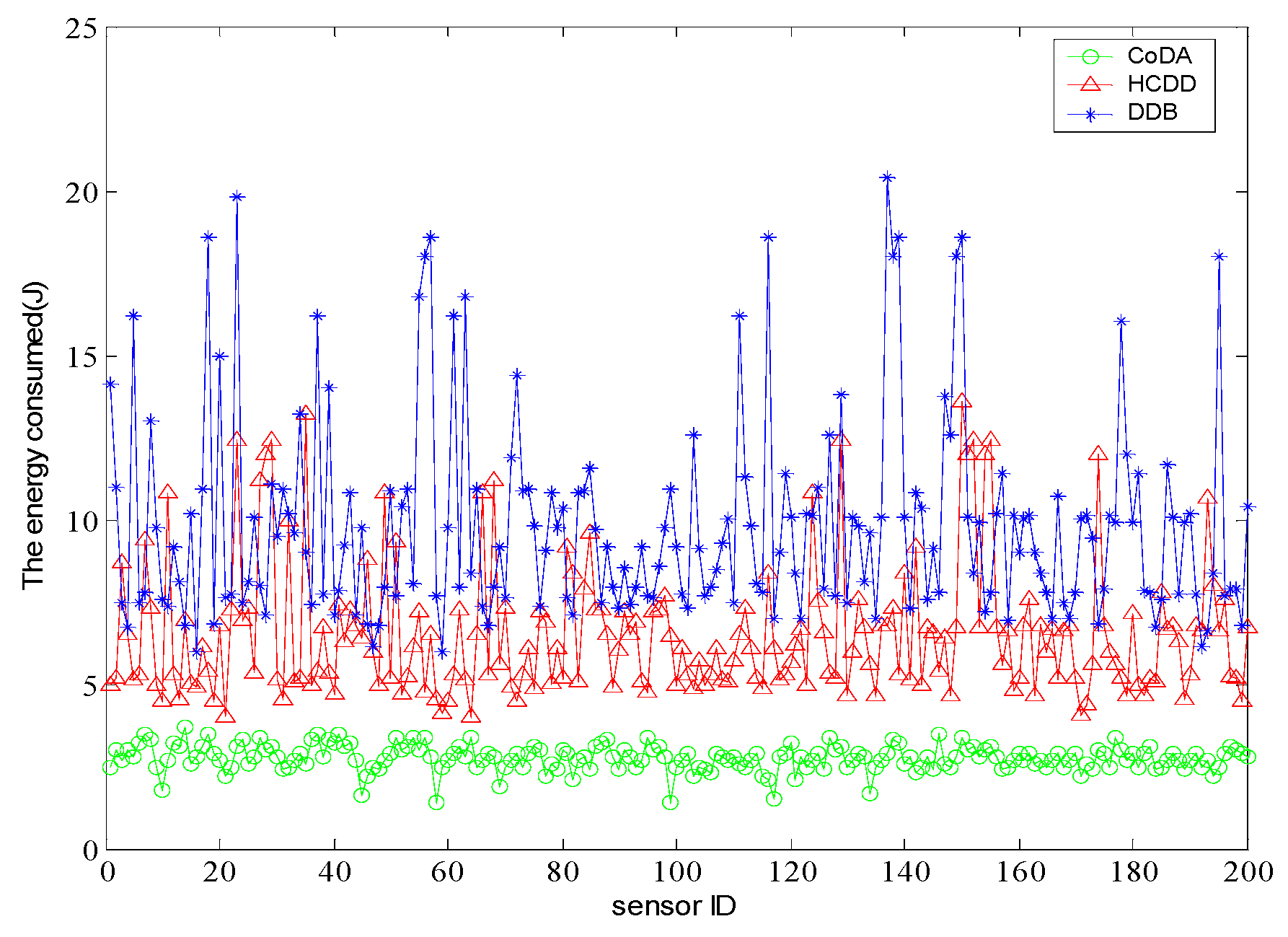 Sensors 16 01235 g011