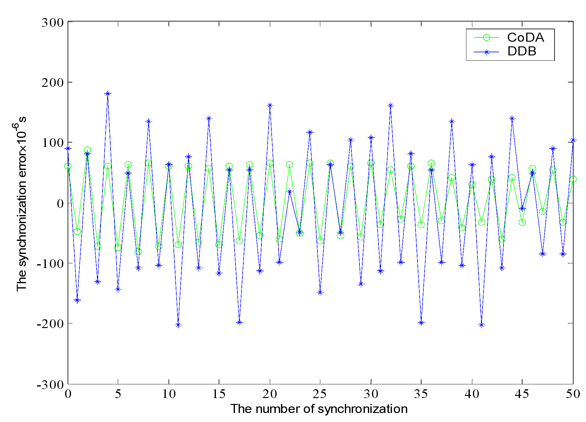 Sensors 16 01235 g012