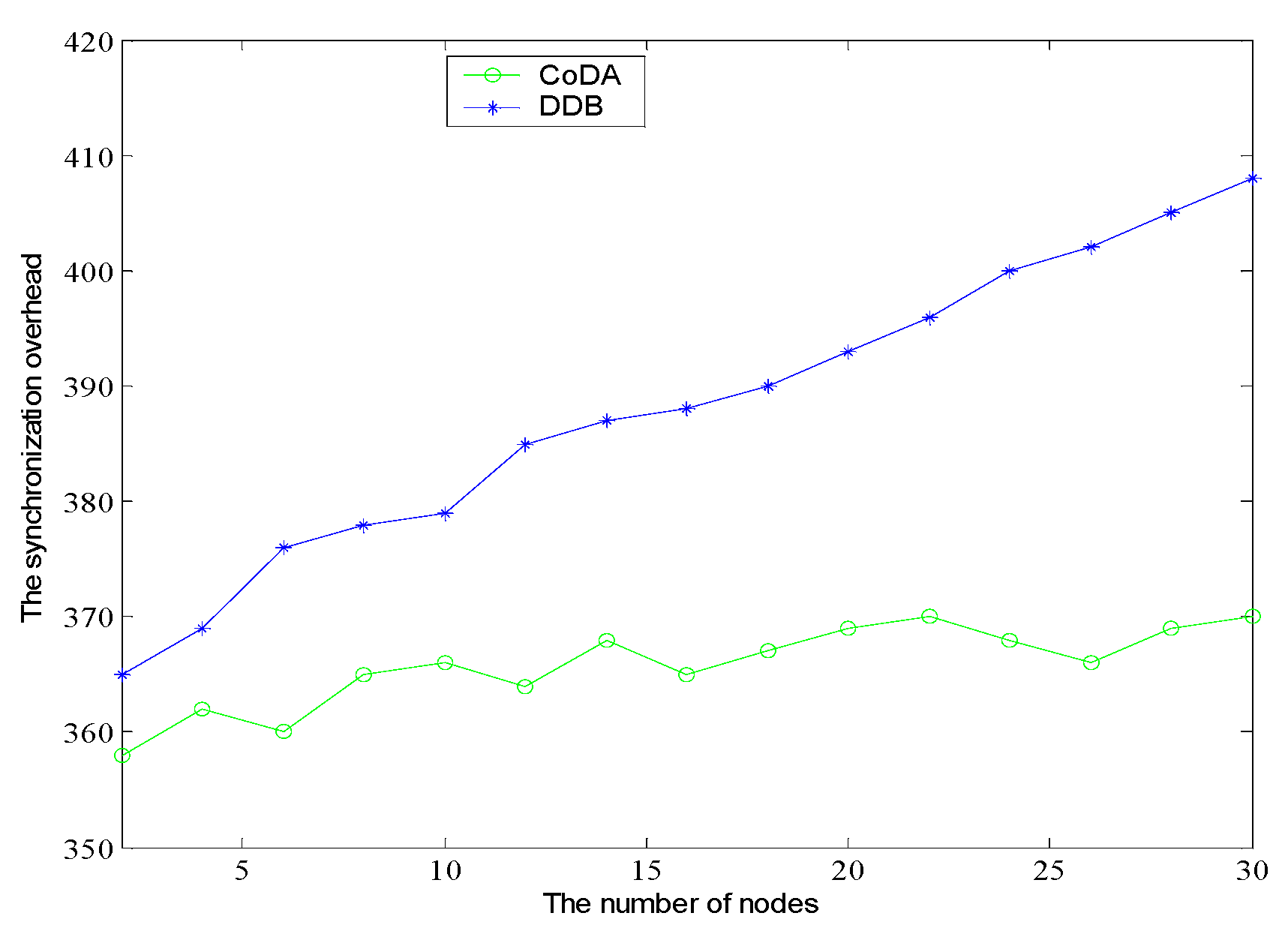 Sensors 16 01235 g014