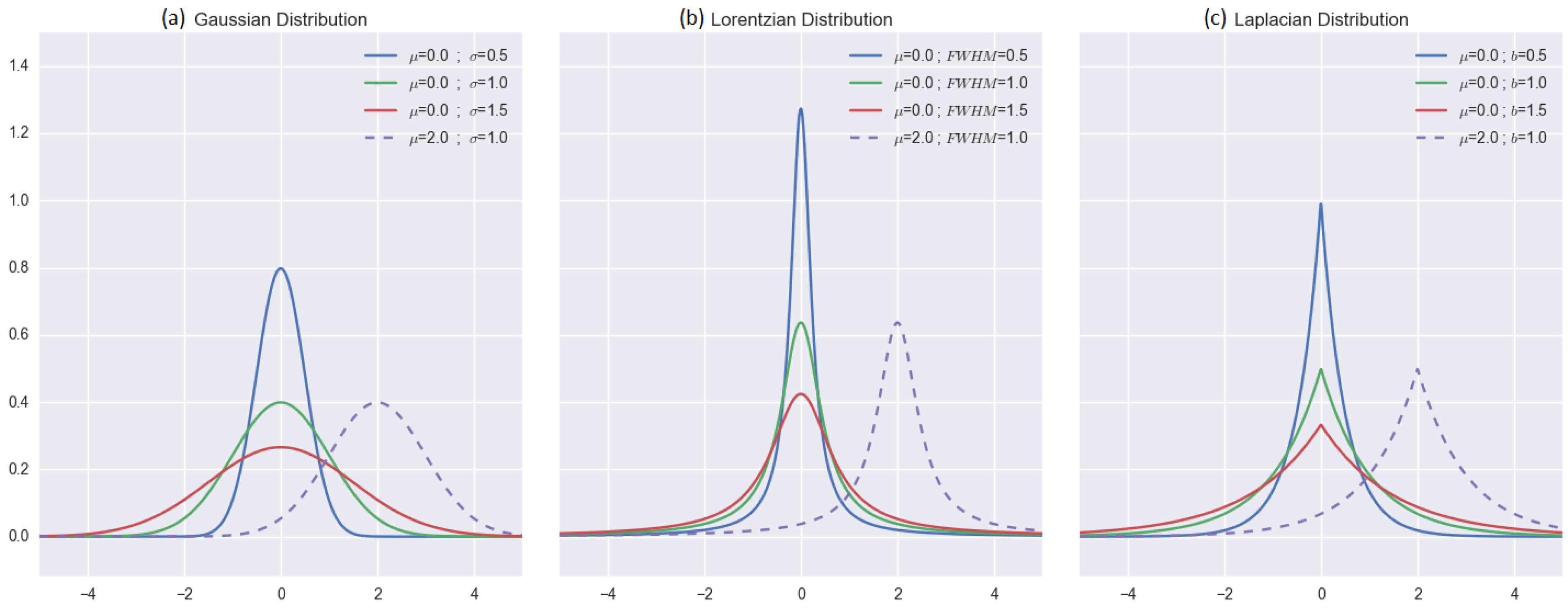 Sensors 16 01245 g004