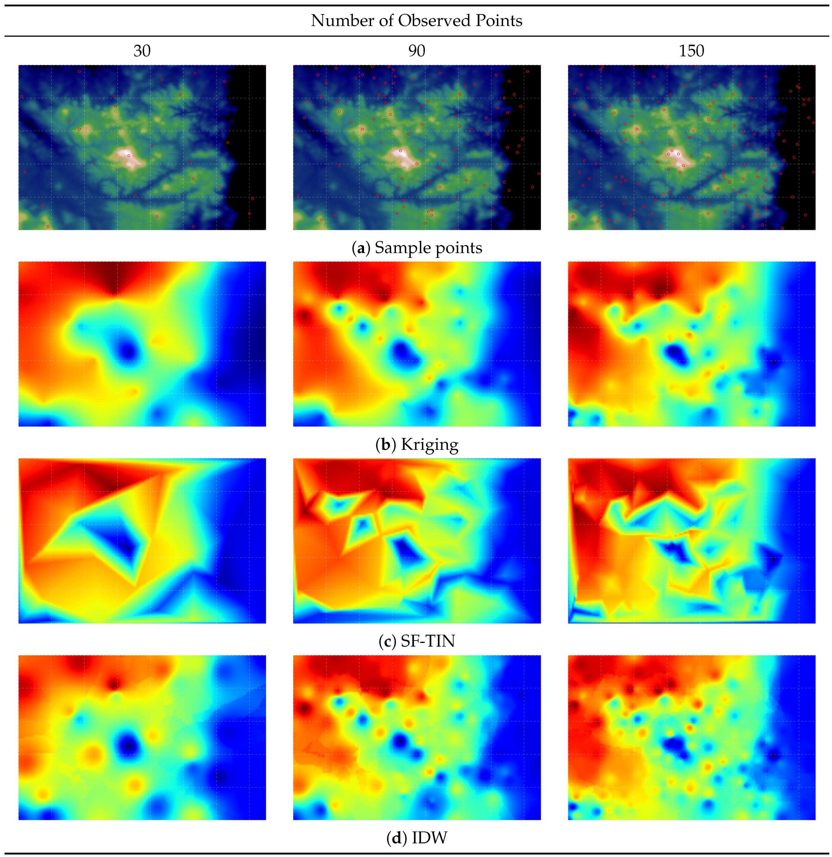 Sensors 16 01245 g007