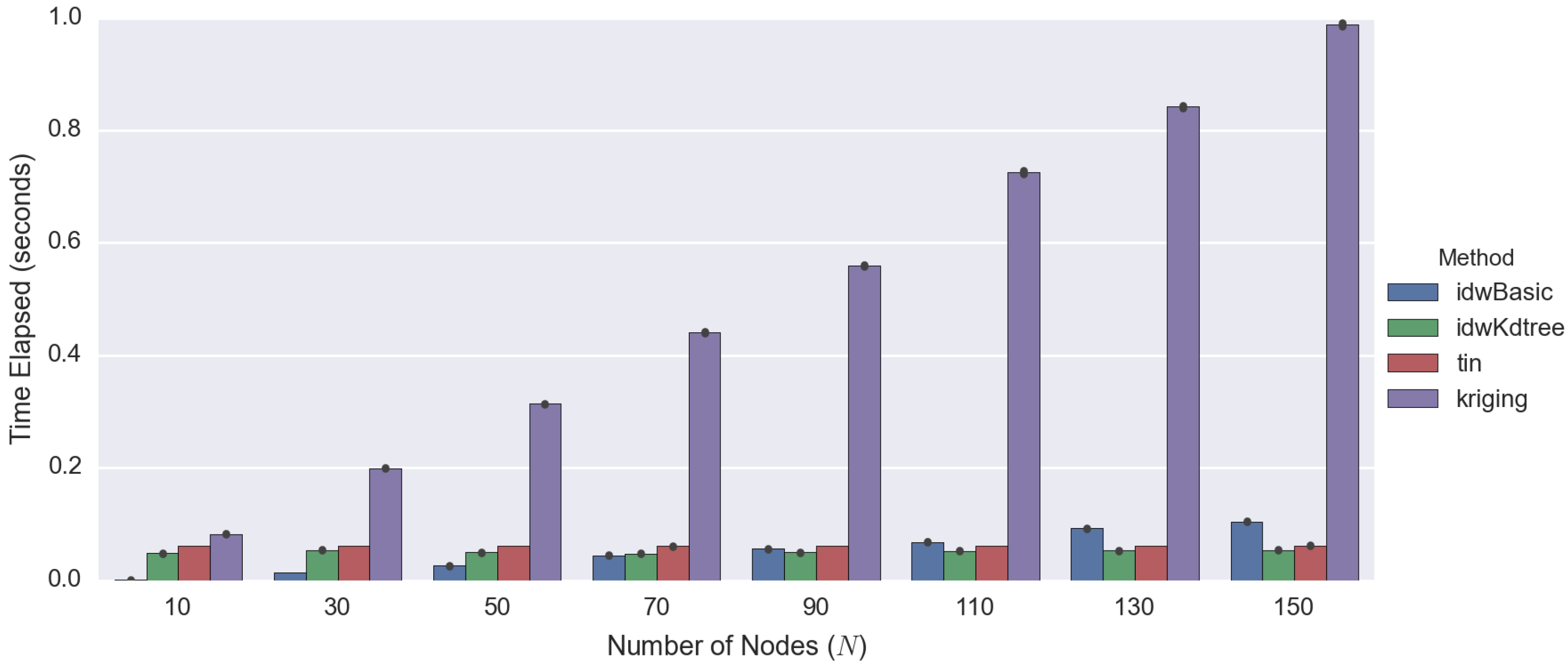 Sensors 16 01245 g008