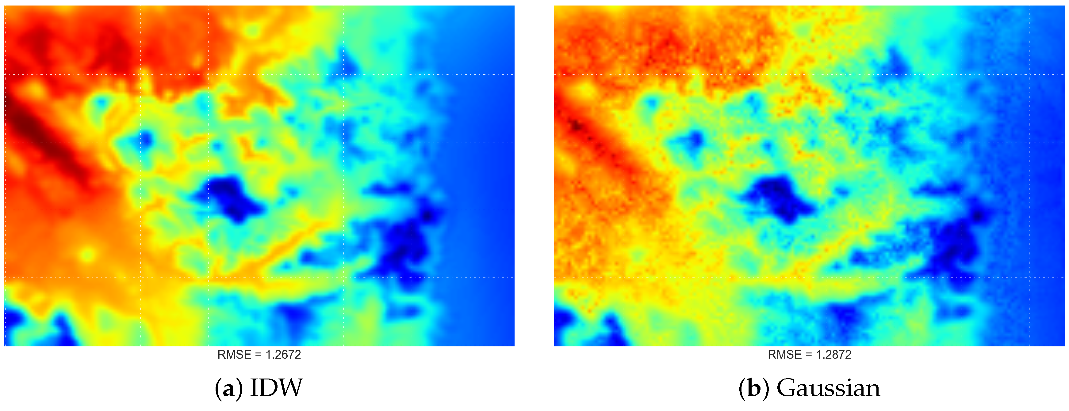 Sensors 16 01245 g013a
