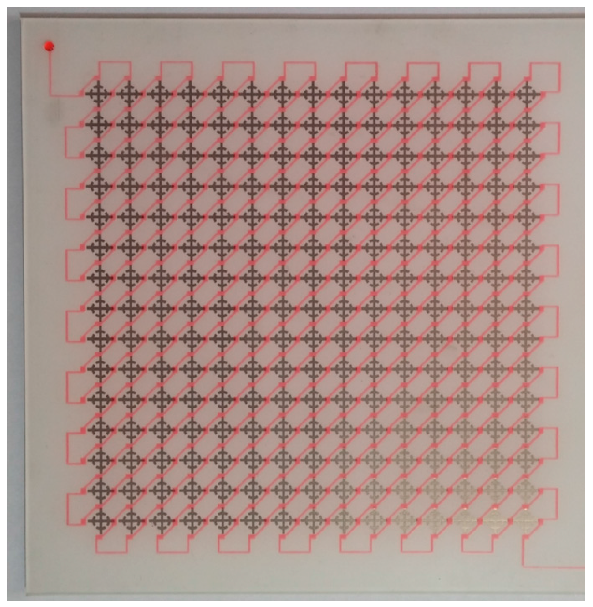 Sensors 16 01246 g006