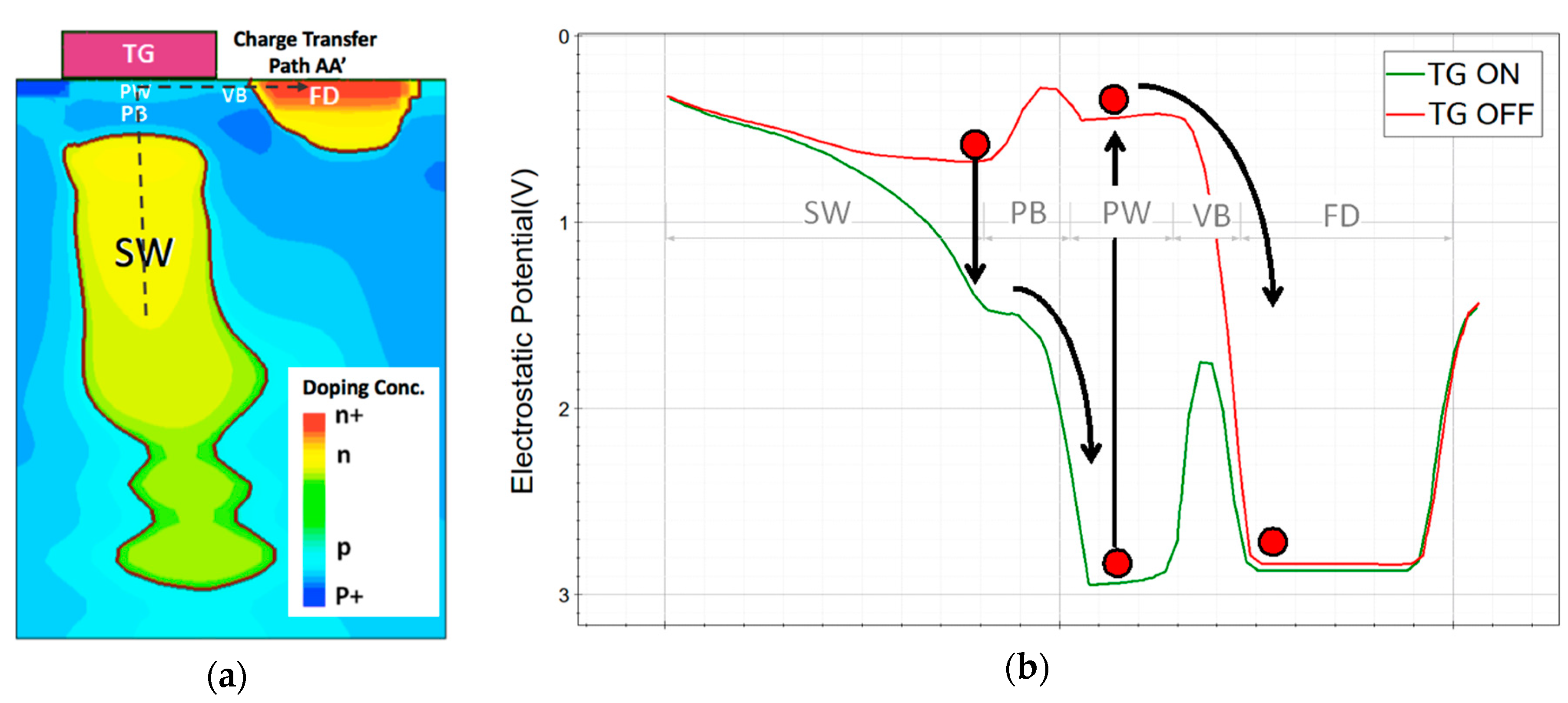 Sensors 16 01260 g009