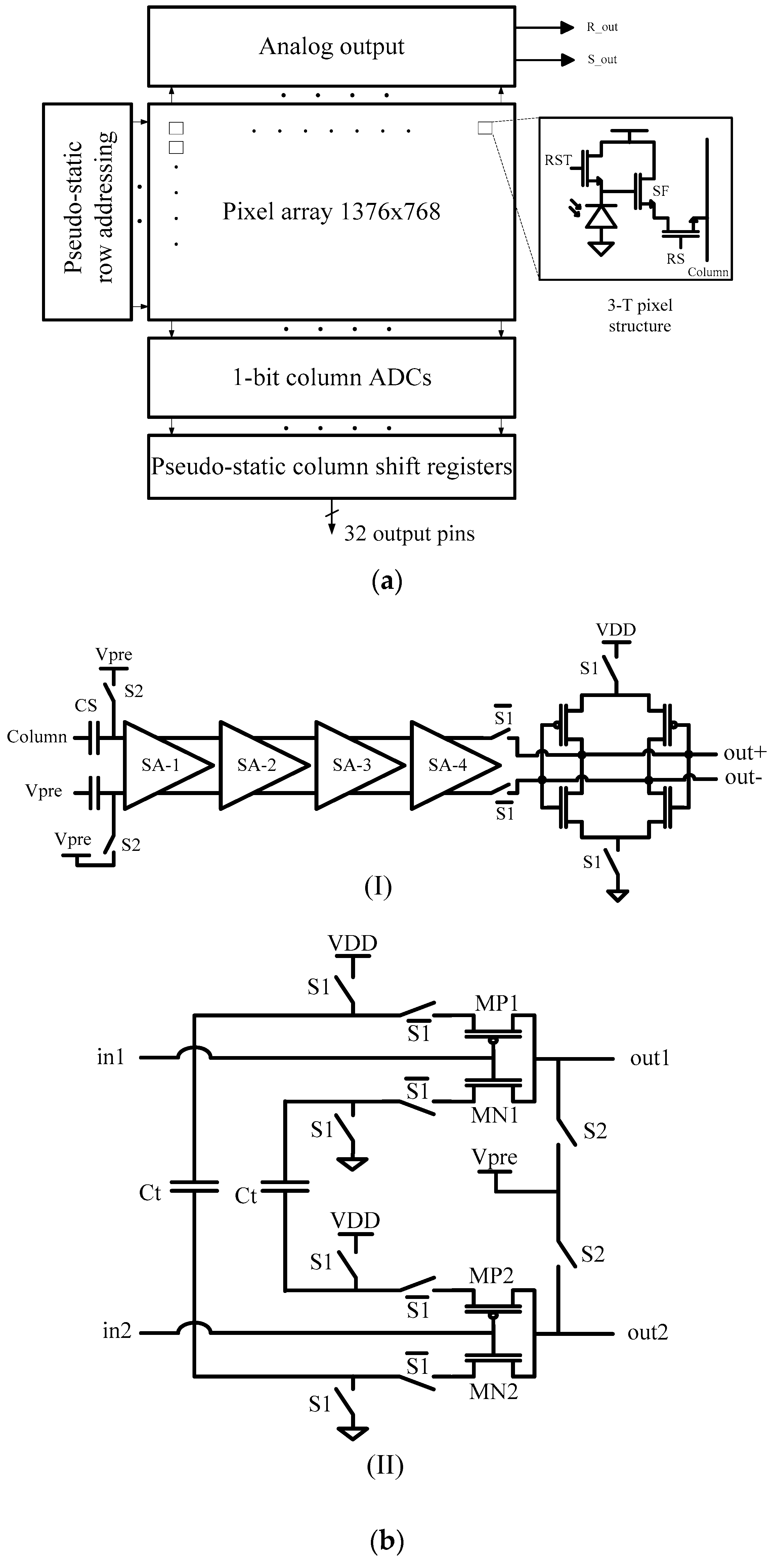 Sensors 16 01260 g016
